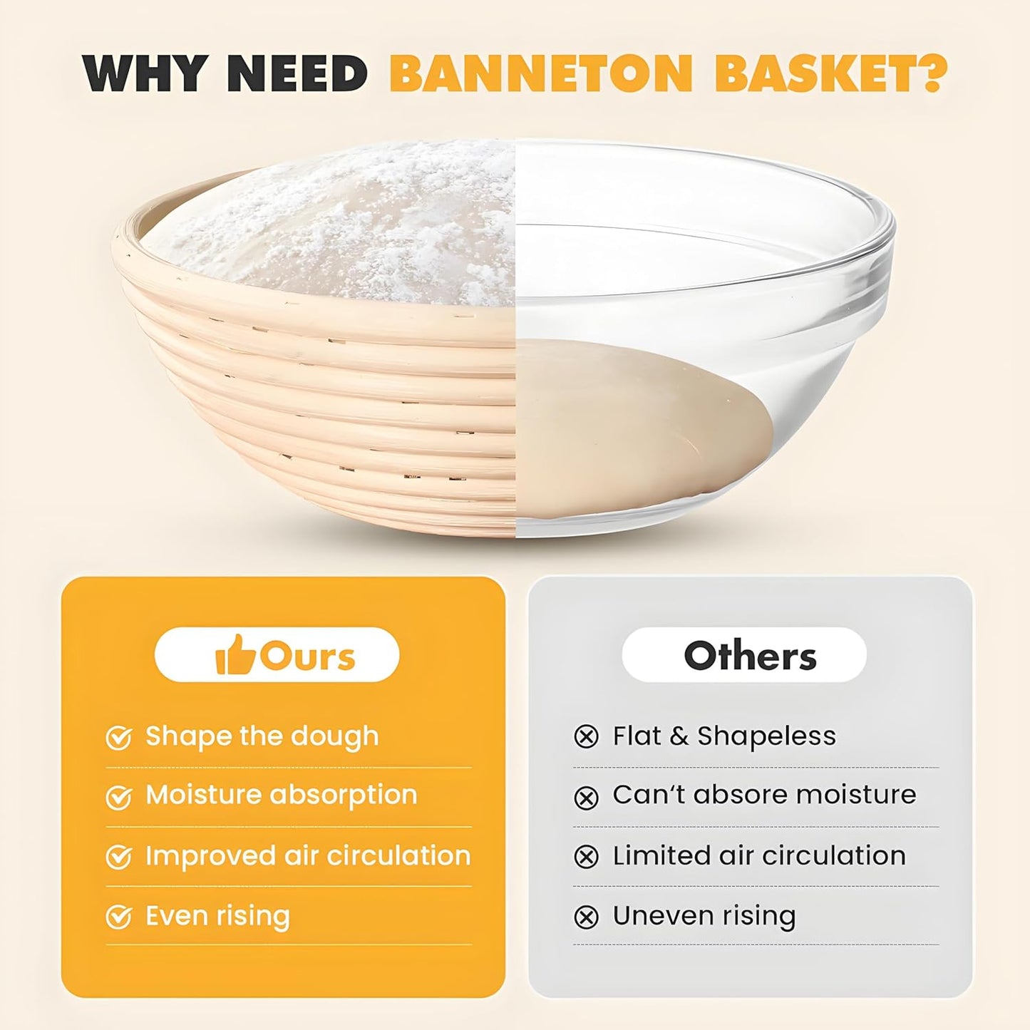 Banneton Bread Proofing Basket,9 Inch Round Banneton Basket, Sourdough Bread Baking Supplies with Cloth Liners for Making Beautiful Bread