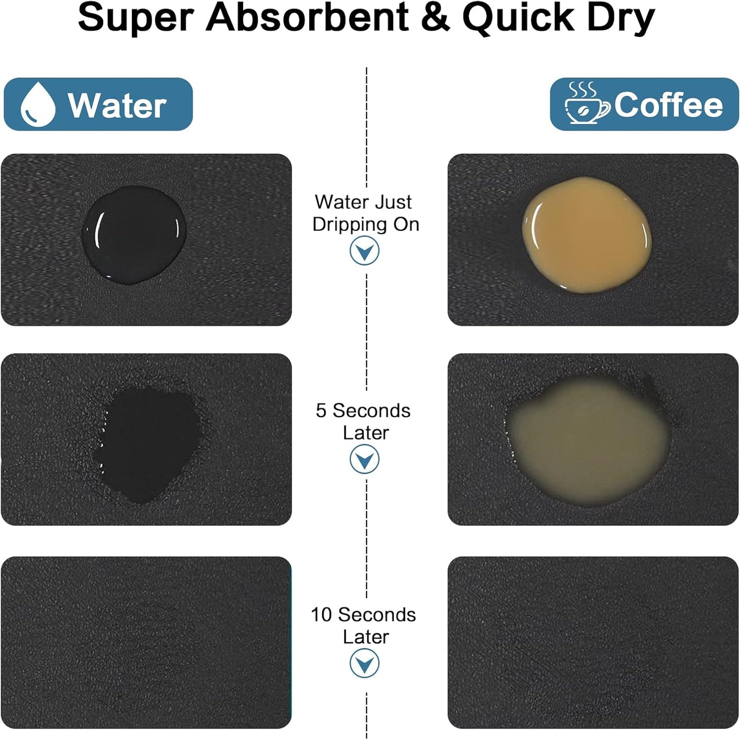 Coffee Mat 12''x19'' Dish Drying Mats for Kitchen Counter - Absorbent Hide Stain Bar Accessories Anti Spill Rubber Backed - Fits Under Coffee Maker Espresso Machine Dish Rack (Black)