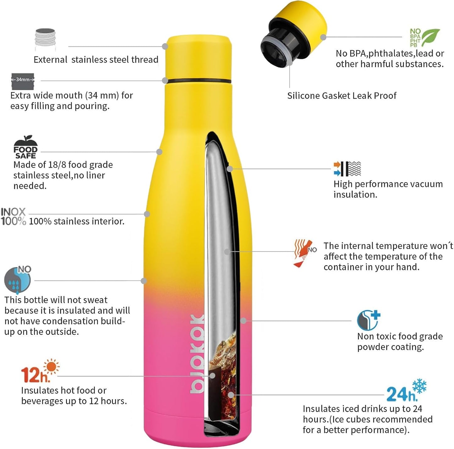 BJPKPK 17oz Insulated Water Bottles Stainless Steel Sports Water Bottles Keep Cold and Hot for Travel Dishwasher Safe,Rainbow