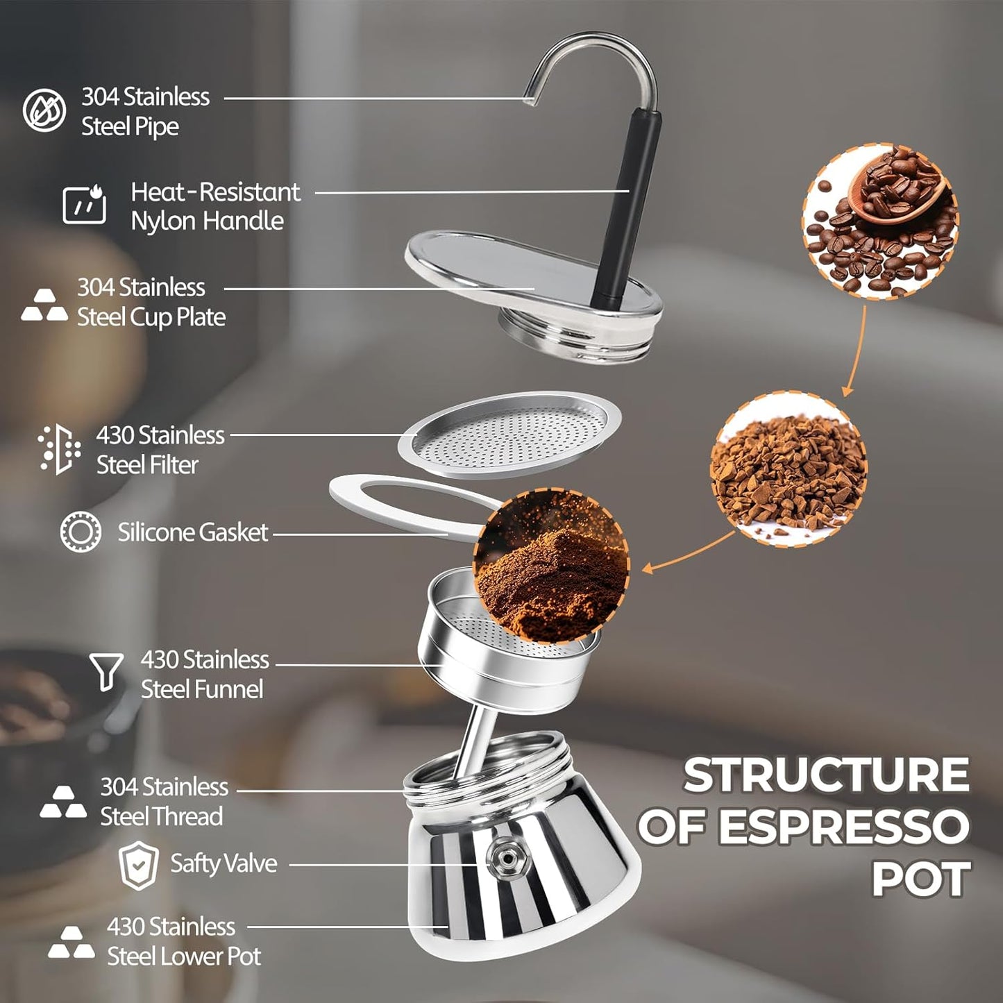 Uncoated 4 Cup Single Tube Moka Pot 304 Thickened Stainless Steel Mini Coffee Maker Stovetop Espresso Coffeemaker Italian Classic Style Brewing Greca Cafe Mocha Machine for Camping Travel Home 310ml