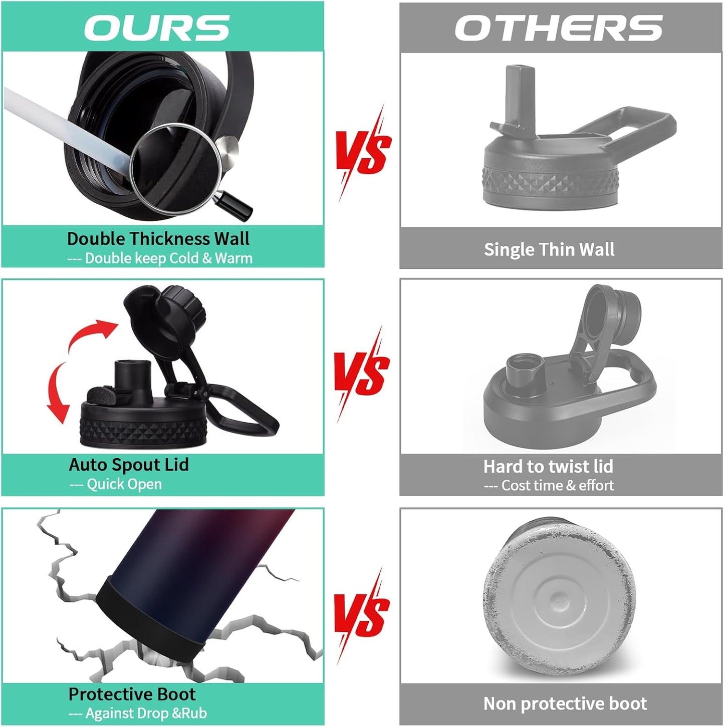 64 oz Insulated Water Bottle Stainless Steel - Gallon Water Bottle with Straw, Half Gallon Water Jug Wide Mouth, Sweat-Proof Metal Flask Mug with Paracord Handle For Gym Camping Hiking