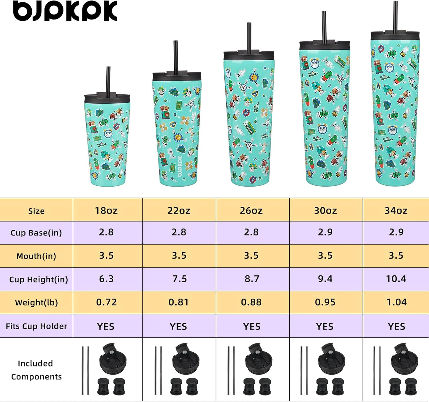 BJPKPK 18oz Stainless Steel Insulated Tumbler With lid And Straw Travel Coffee Thermal Tumblers Cup For Women And Men,Spring Party Green