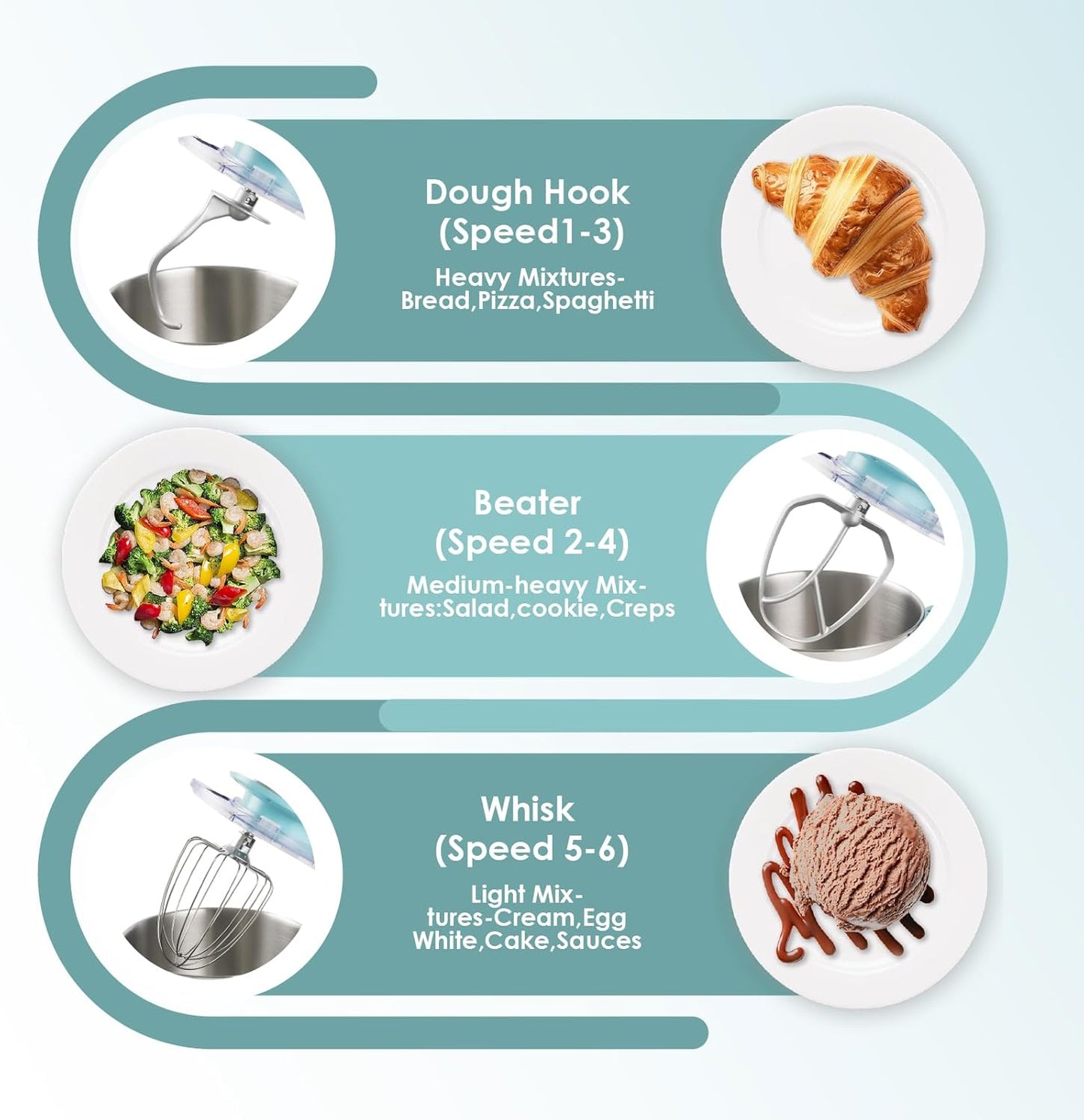 Kitchen in the box Stand Mixer - 900W Kitchen Mixer with Bowl 6.5 QT,Bread Dough Standing Mixers Tilt-head with Dough Hook, Whisk, Flat Beater and Splash Guard (Blue)