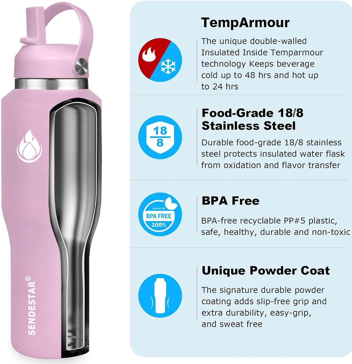 SENDESTAR SENDESTAR 40oz Stainless Steel Water Bottle(Cold for 48 Hrs, Hot for 24 Hrs),Double Wall Vacuum Insulated Bottle with Straw Lid, Spout Lid and Flex Cap, Fit in Any Car Cup Holder
