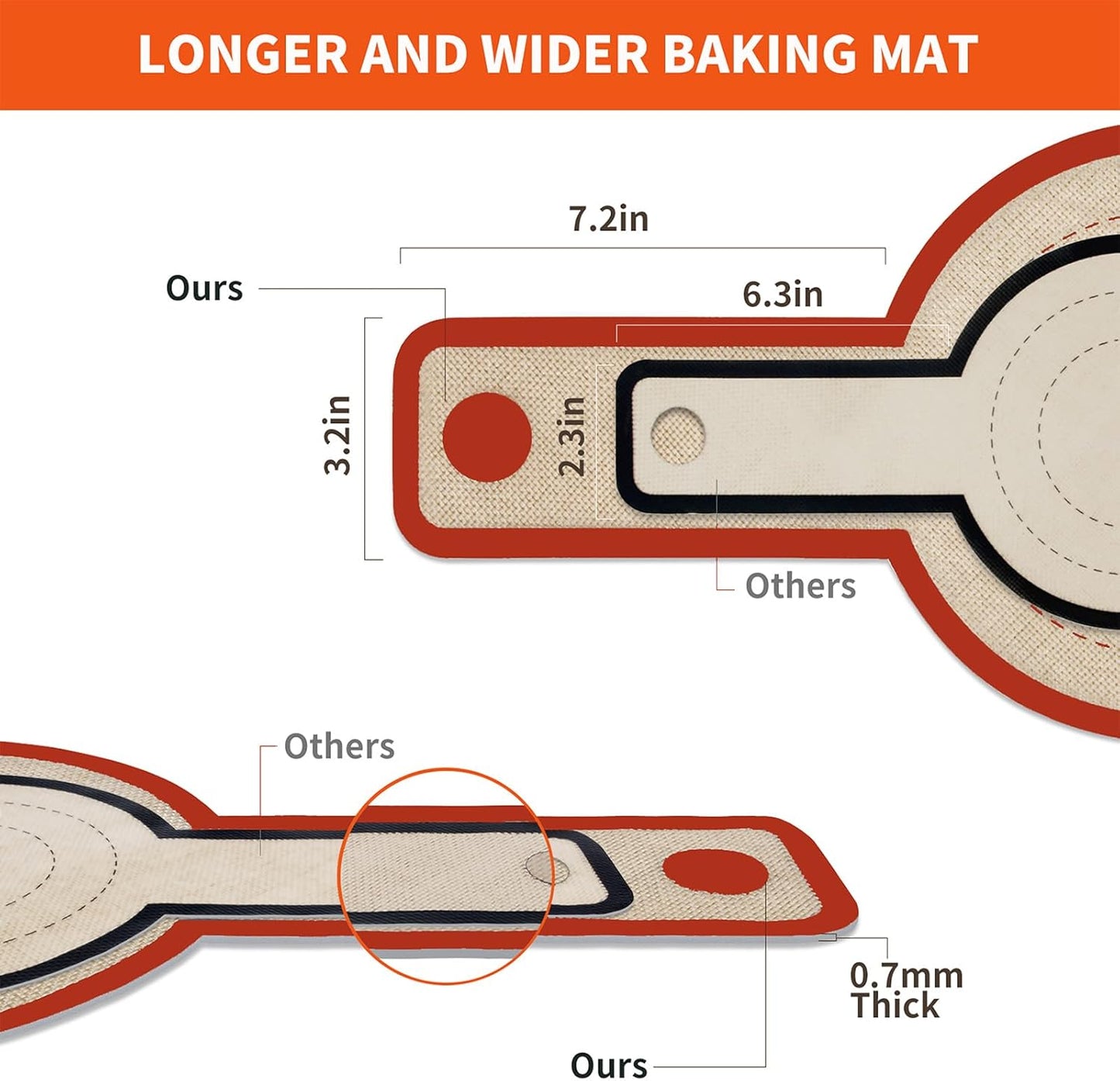 Silicone Bread Sling for Dutch Oven Liner, 2 Pack Non-Stick, Easy Clean Reusable Silicone Baking Mat with Long Handles, Easy to Transfer Sourdough Bread, Red