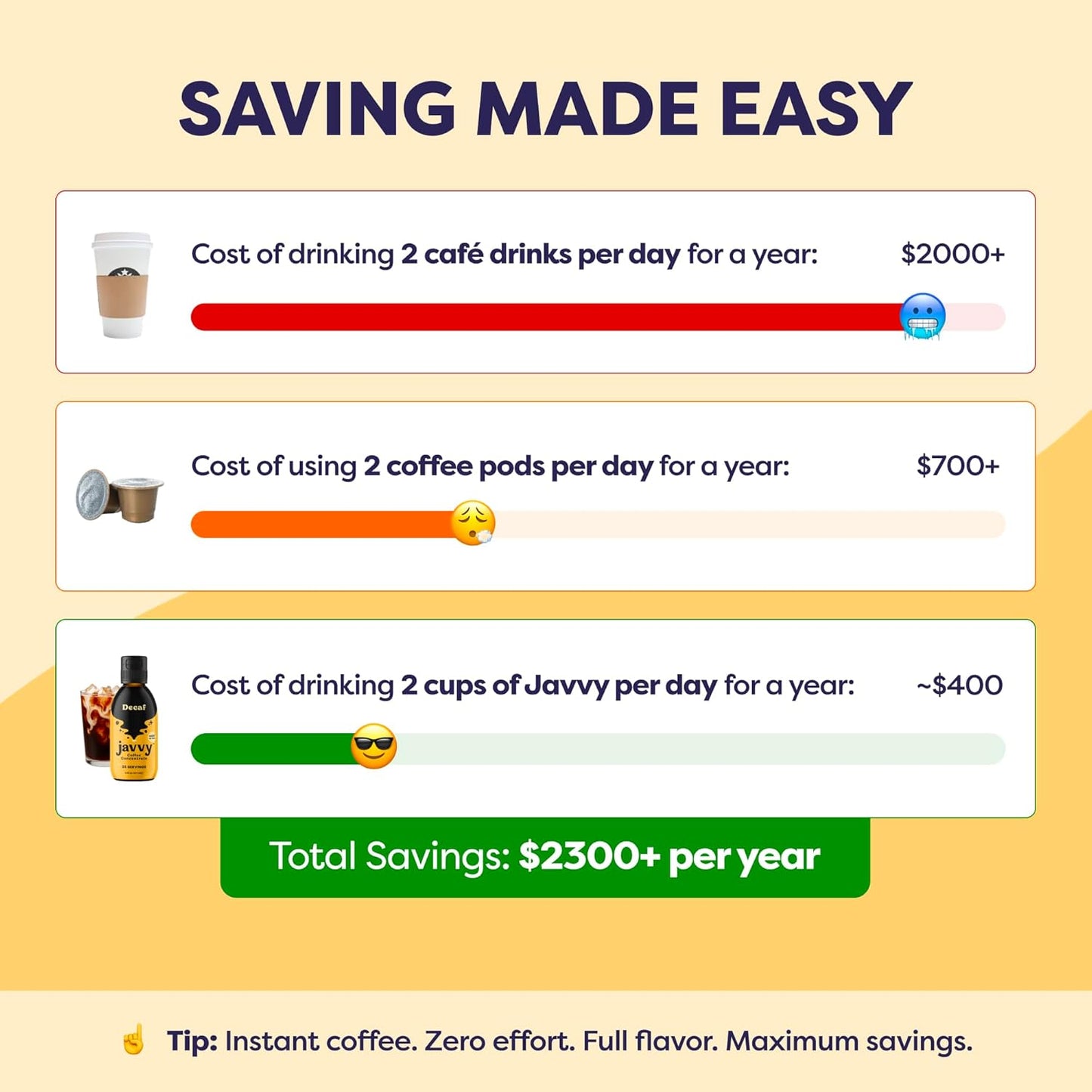 Javvy Coffee Concentrate - Cold Brew Coffee, Perfect for Hot or Iced Instant Coffees, Hot Drinks, Cold Brew Concentrate, 35 Servings - Original Decaf