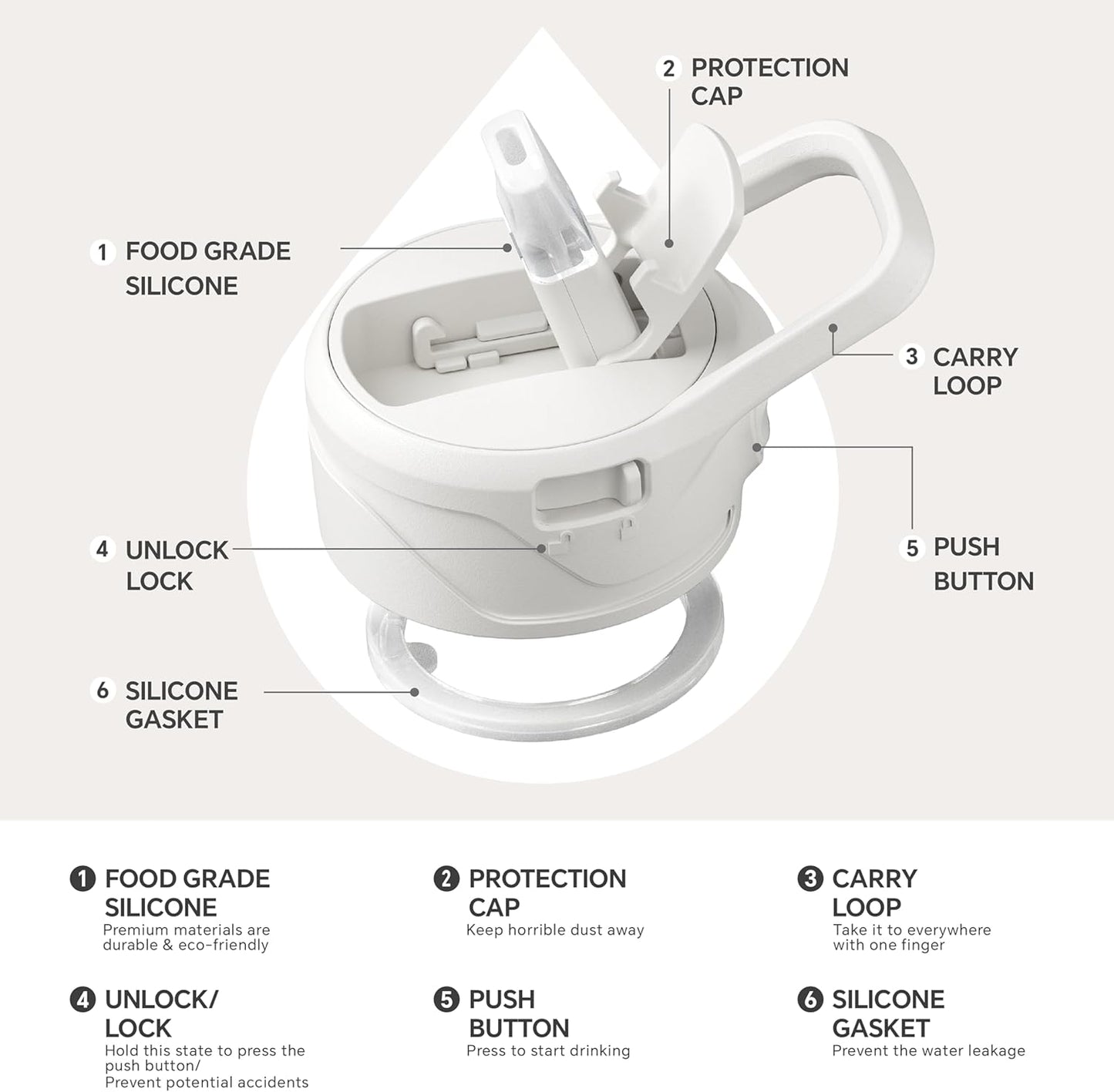 IDEUS Insulated Stainless Steel Water Bottle with 2 Leak-Proof Lids, Thermal Water Flask for Hiking Biking, 40oz, White