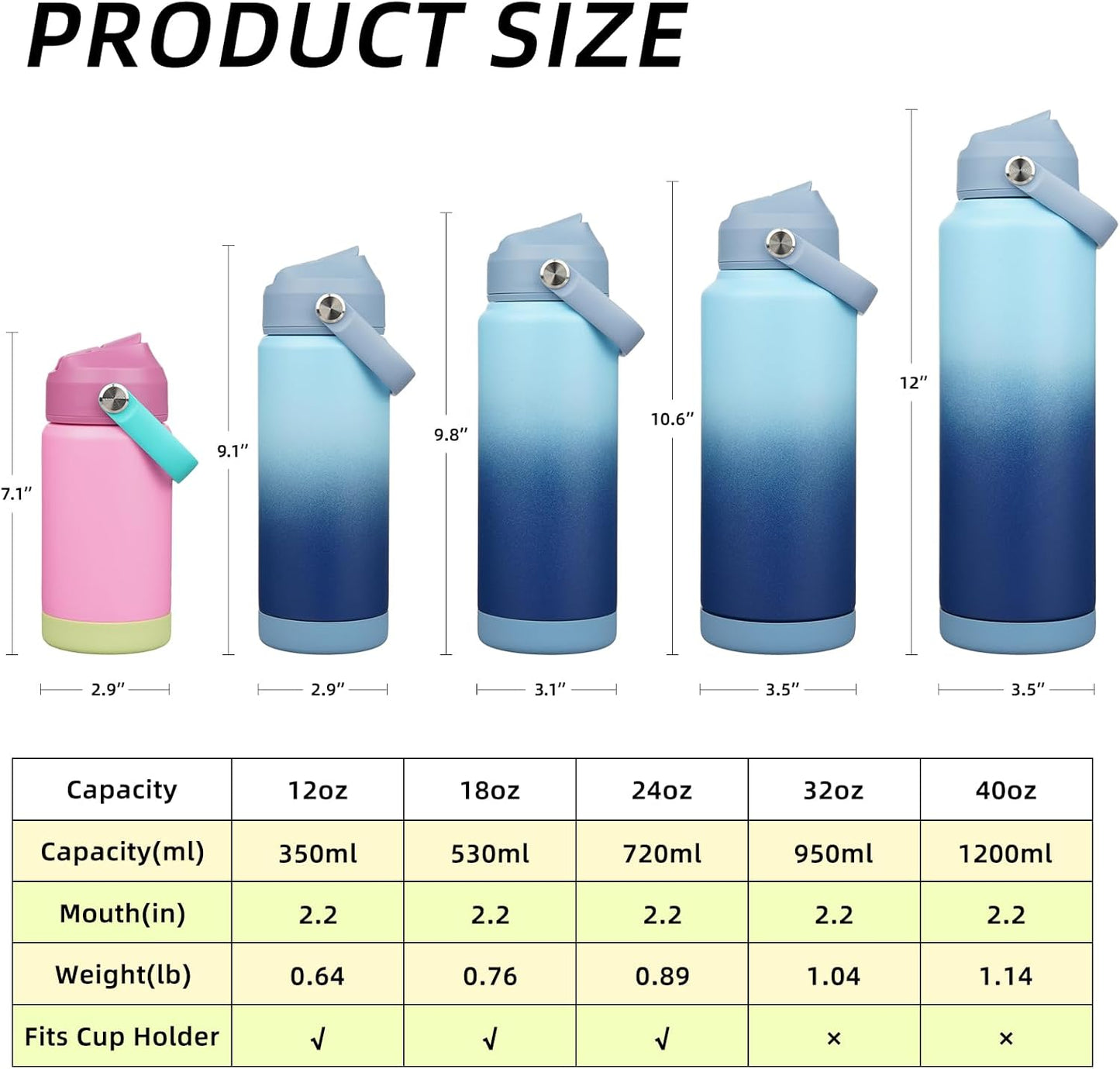 BJPKPK Water Bottle with Straw Lid, 32oz Vacuum Insulated Water Bottles, Metal Stainless Steel Thermos for Sports, Travel, BPA Free Leak Proof Thermos, Cups, Flasks, Tumblers,Sky