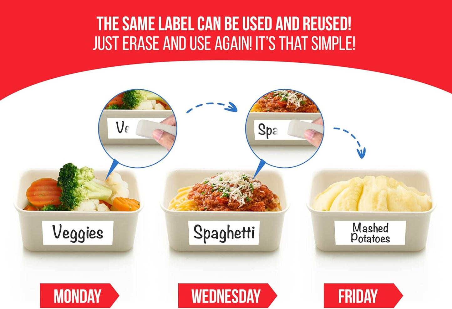 MESS Erasable Kitchen Labels, 96-Pack (1x3 & 1.5") – White Dry Erase Stickers for Pantry, Jars, Food Containers, Fridge & Freezer