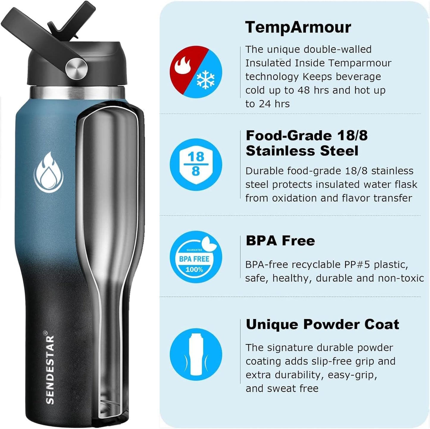 SENDESTAR 40oz Stainless Steel Water Bottle(Cold for 48 Hrs, Hot for 24 Hrs),Double Wall Vacuum Insulated Bottle with Straw Lid, Spout Lid and Flex Cap, Fit in Any Car Cup Holder，Cyanotic B