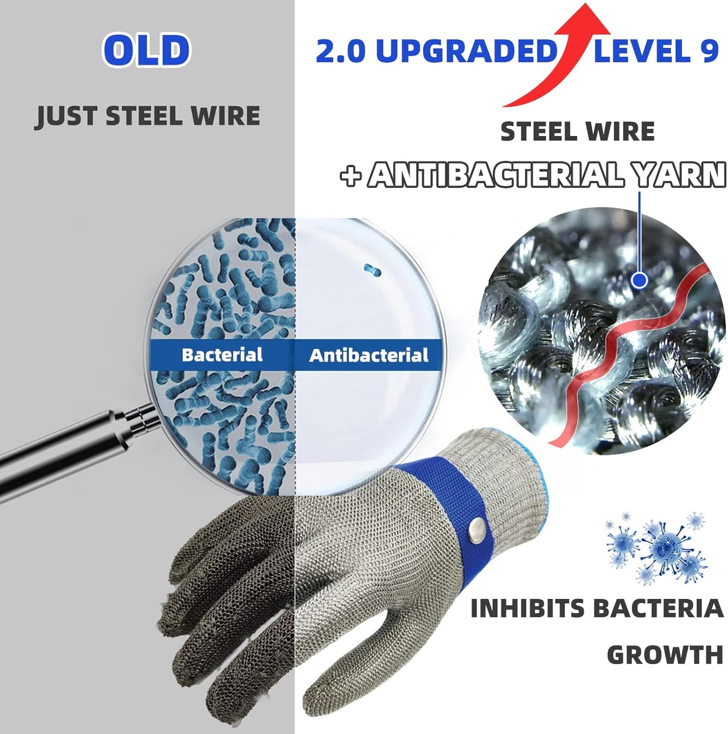 Schwer ANSI A9 Cut Resistant Glove, Food Grade Stainless Steel wire Mesh Metal Gloves, Knife Cutting Gloves for kitchen Mandoline Slicing Butcher Meat Cutting Oyster Shucking Fish Fillet（S, 1 PCS）