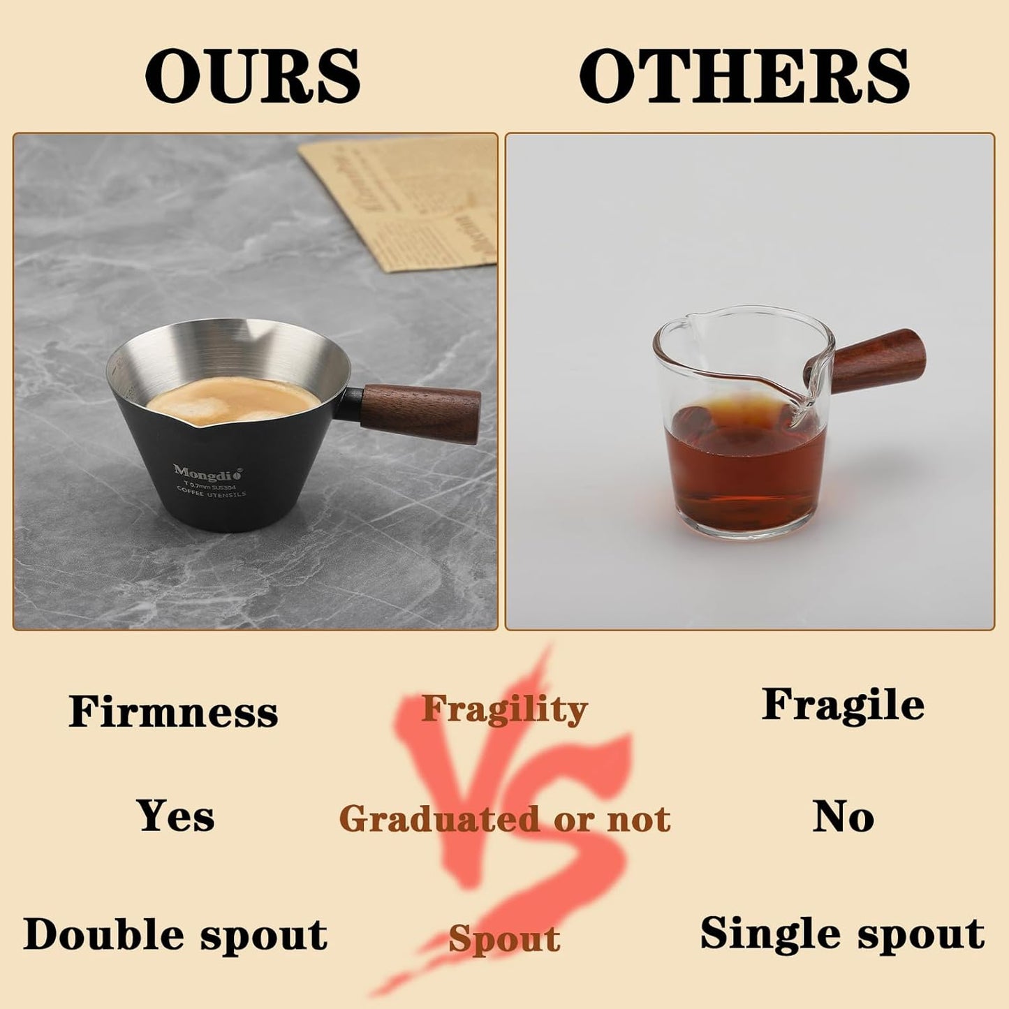 Mongdio Espresso Measuring Cup, Stainless Steel Espresso Shot Cups with Wooden Handle and Double Spouts, 3.4OZ/100ML, Black