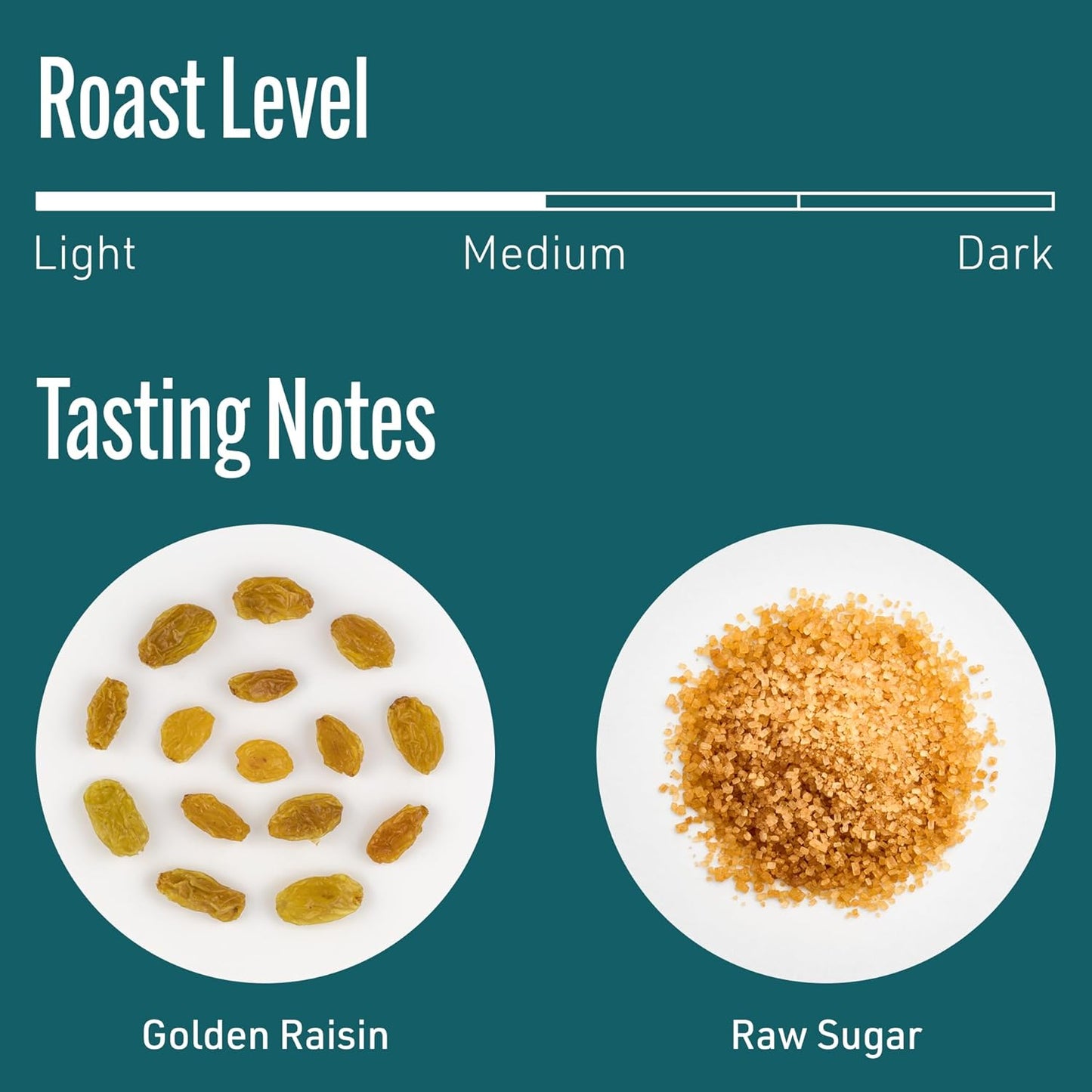 Intelligentsia Coffee, Medium Roast Whole Bean Coffee - Frequency Blend 36 Ounces (3 Bags of 12 Ounces)