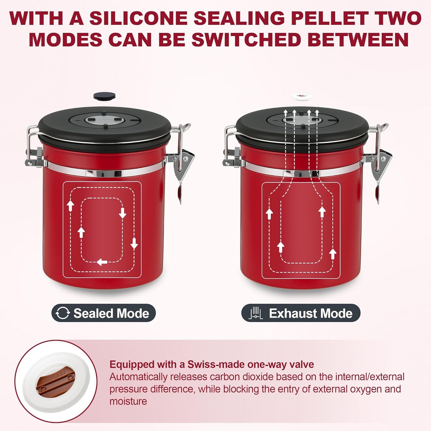 ShanSon Coffee Canister Airtight Coffee Container Stainless Steel Coffee Bean Storage Container with Scoop Coffee Canister for Beans Grounds Sugar Flour Tea Cereal,11OZ,Red