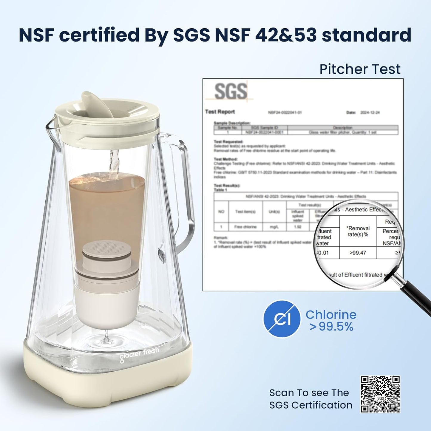 GLACIER FRESH Glass 10 Cup Water Pitcher with 1 Filter of 3X Flow Rate, 5-Stage Filtration Reduces 99% Chlorine and Improve Taste, Eco-Friendly, Bpa Free, White