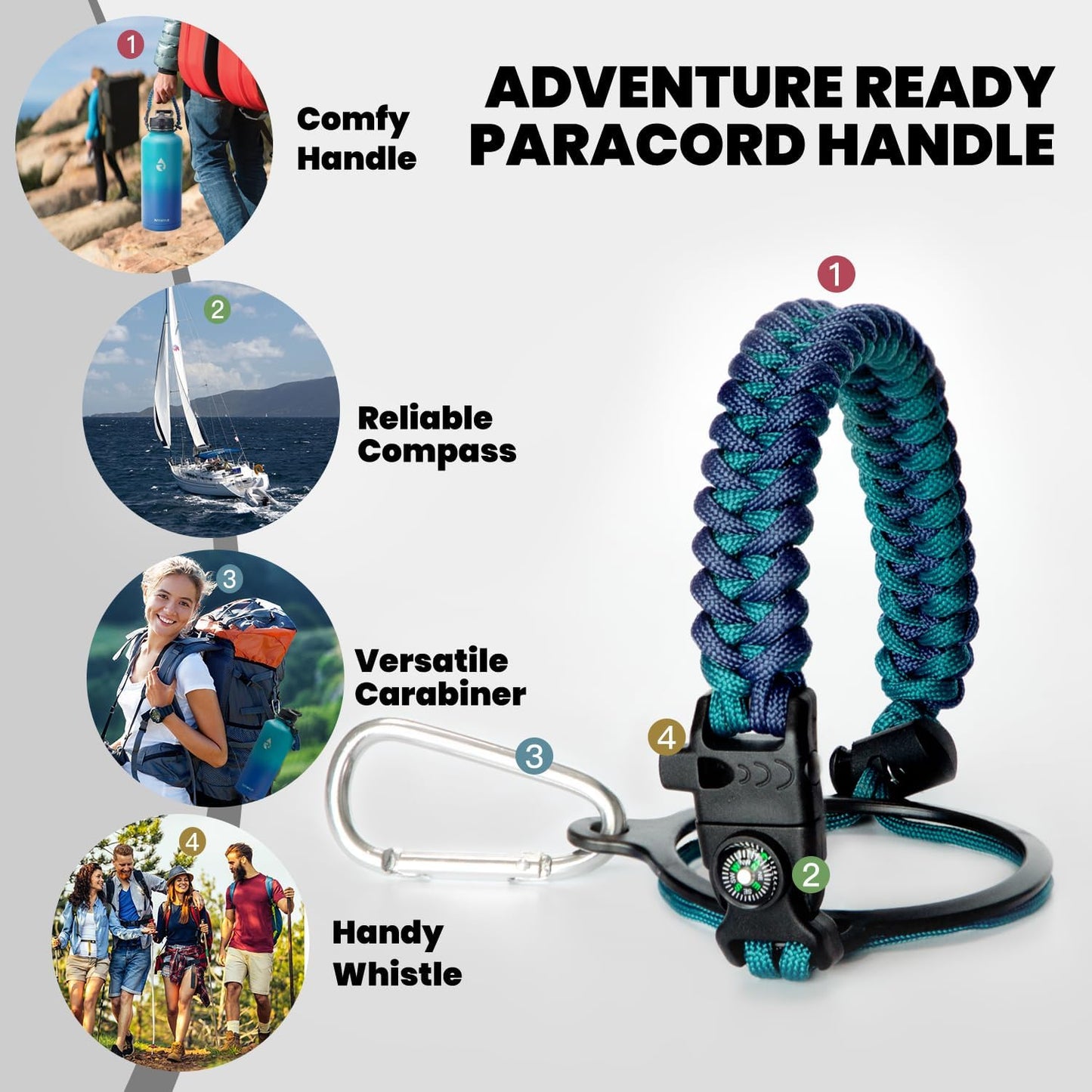 Insulated Water Bottle 87 oz, Triple Wall Vacuum Stainless Steel (Cold for 48 Hrs), Leak Proof & Non-BPA, Modern Water Flask Jug with Paracord Handle & Straw Spout Lids, Cyan Blue