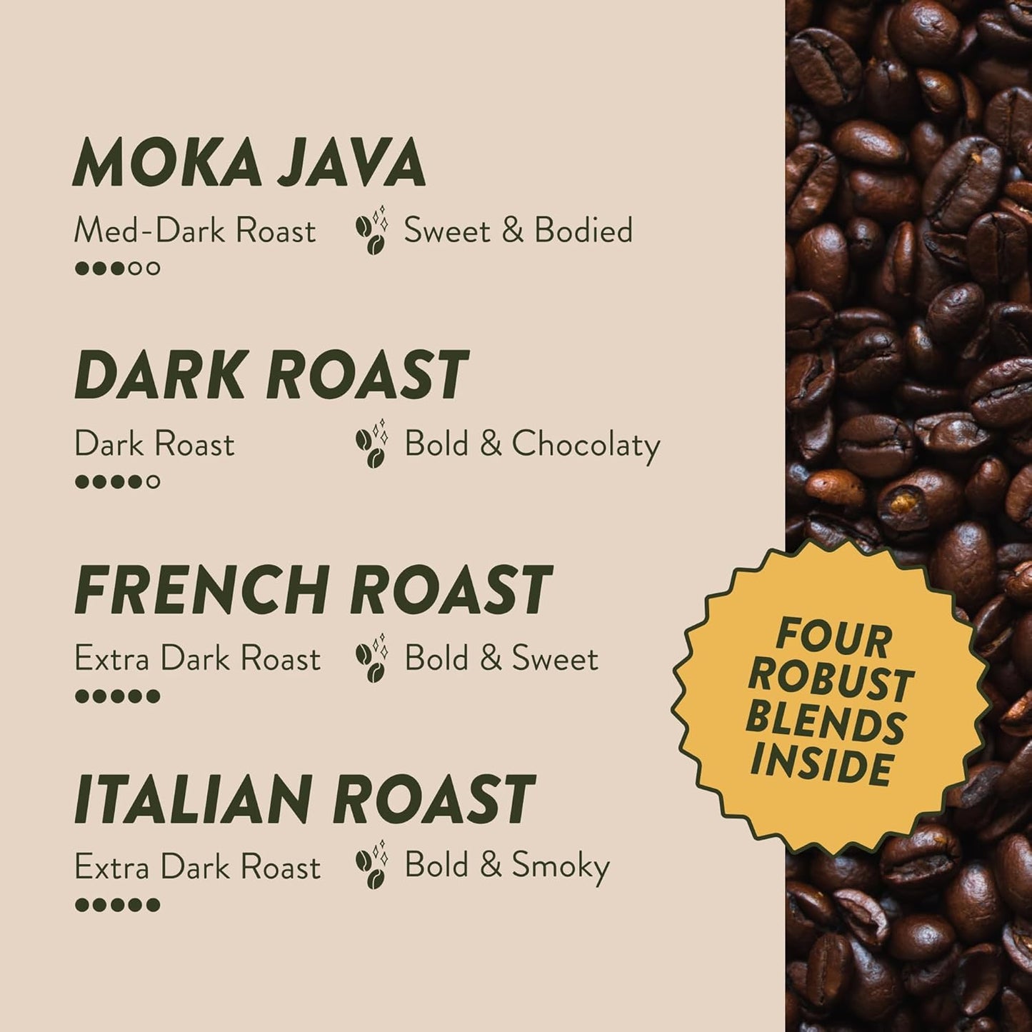 Angelino's Coffee, 96 Count, Compatible with Keurig 2.0 K-Cup Brewers (Dark Roast Variety, 96 Count)