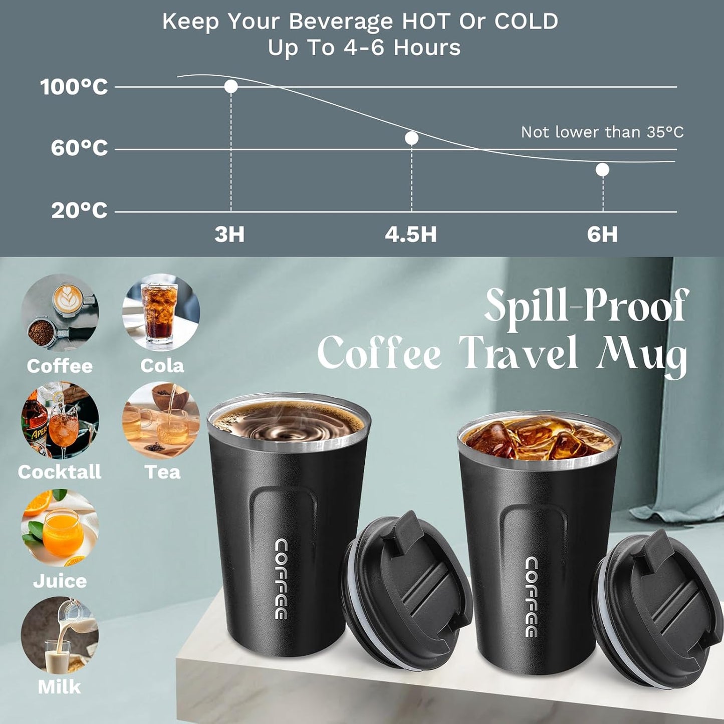 YINBAOGE Insulated Travel Coffee Mug Spill Proof Leak Proof Pobtable To Go Camping Stainless Steel Coffee Tumbler Reusable Coffee Cups with Lids Thermos for Hot and Cold Drink (2nd-Black, 17 OZ)