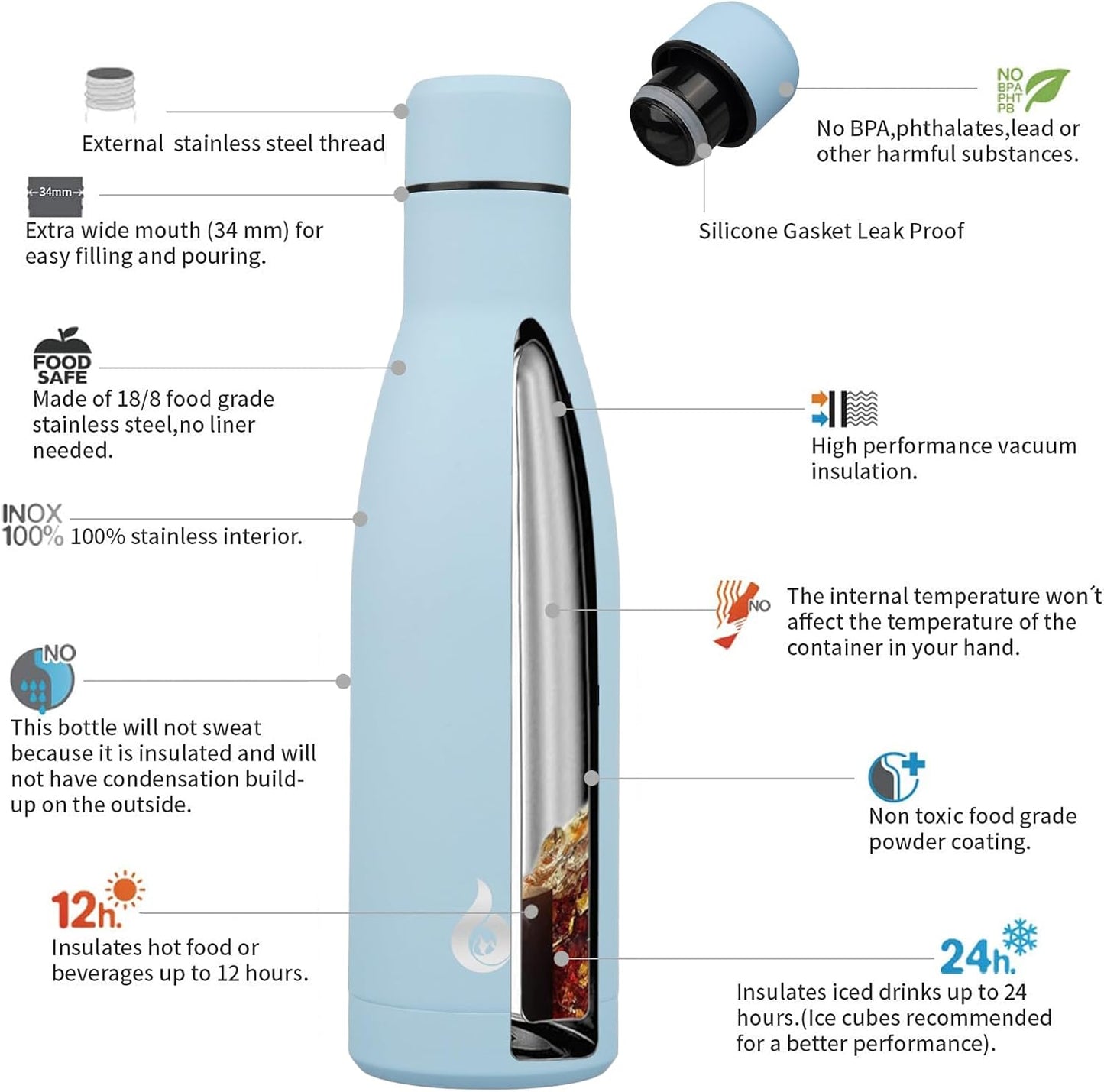 BJPKPK Insulated Water Bottle 17oz Stainless Steel Water Bottles Dishwasher Safe Metal Thermos Keep Cold and Hot,Sky Blue