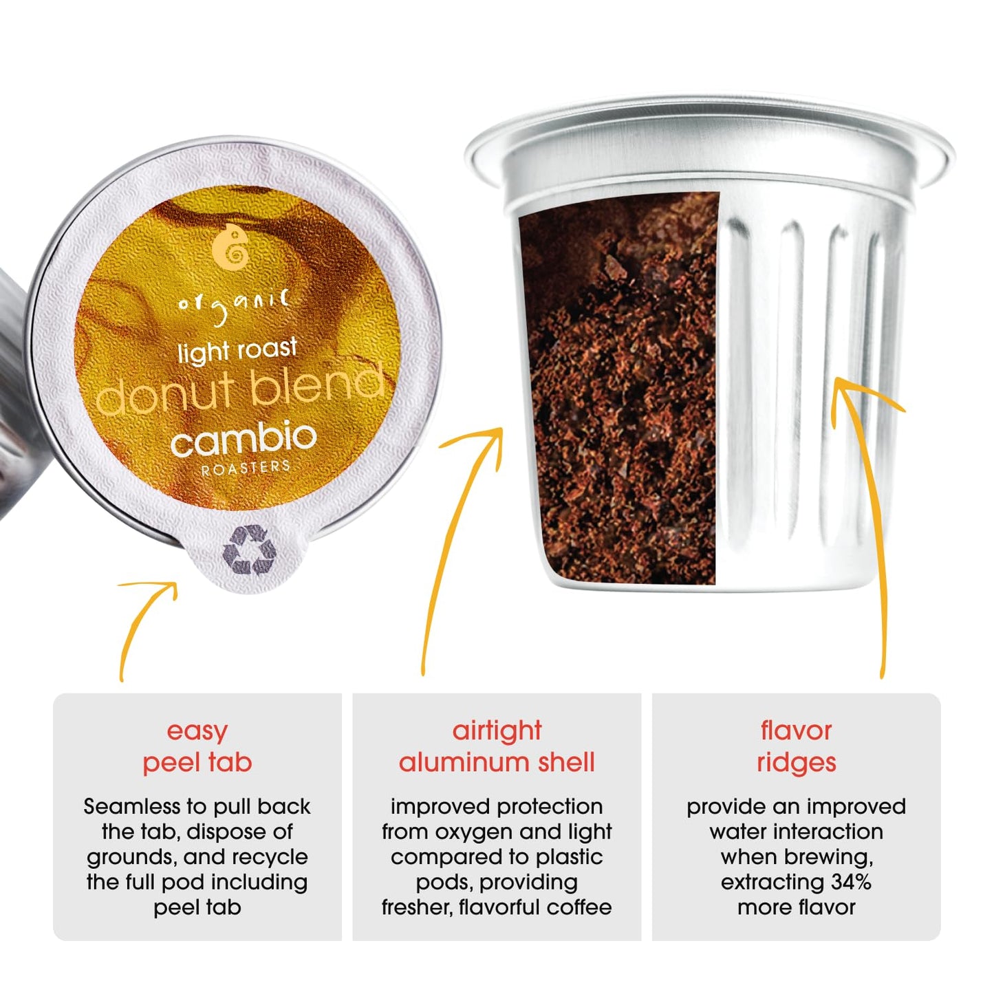 Cambio Roaster Donut Blend Keurig Coffee K Cups, Organic Light Roast Coffee Pods, Only Aluminum K Cup for More Flavor & Longer Lasting Freshness, Caffeinated Lower Acid Kcups for Keurig, 10 count