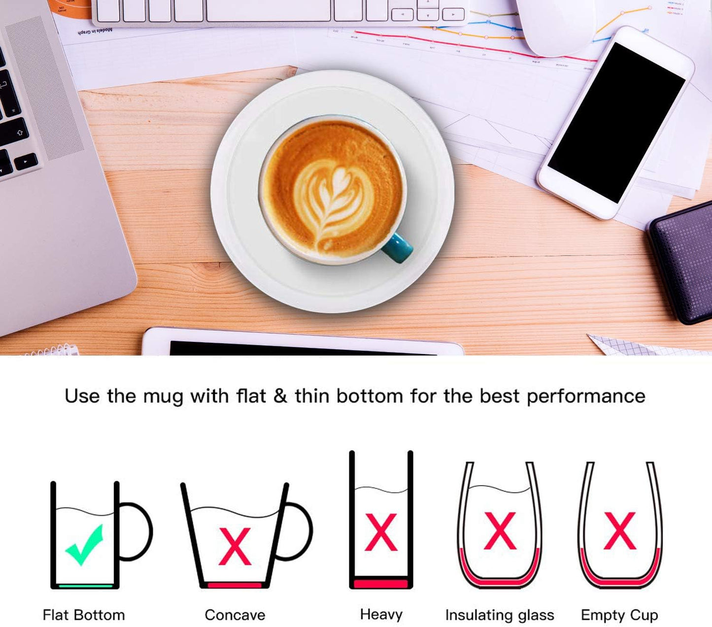 BESTINNKITS Smart Coffee Set Auto On/Off Gravity-Induction Mug Office Desk Use, Candle Wax Cup Warmer Heating Plate (Up to 131F/55C), 14oz (White Set)