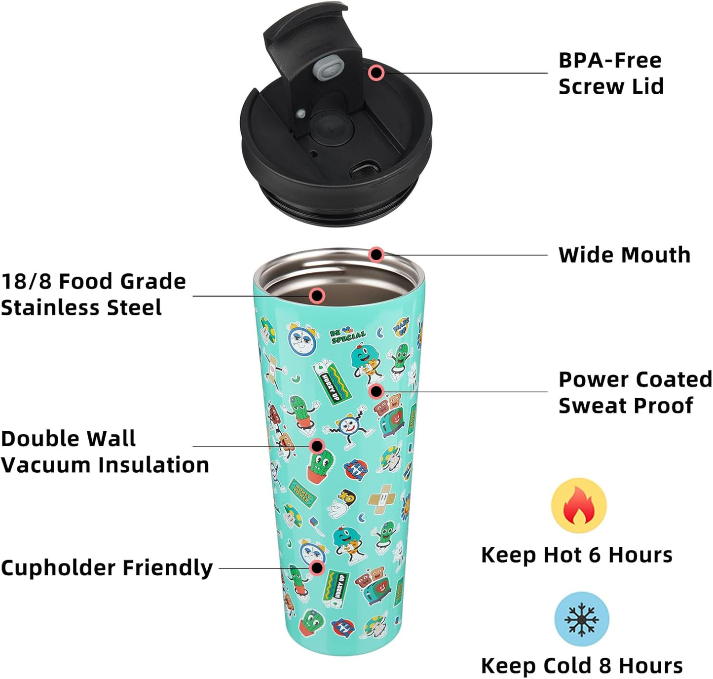 BJPKPK 26oz Stainless Steel Insulated Tumbler With lid And Straw Travel Coffee Thermal Tumblers Cup For Women And Men,Spring Party Green