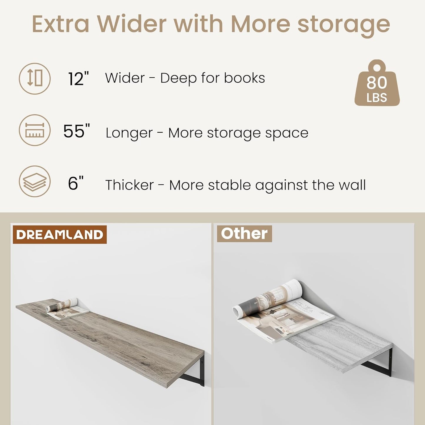 Dreamland Floating Shelves for Wall, 12 Inch Deep Floating Shelves Set of 2, 55W x 12D Large Wall Shelf with Sturdy Metal Brackets for Living Room, Bathroom, Bedroom and Kitchen, Grey