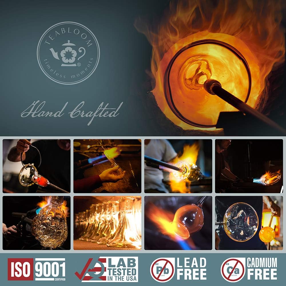 Teabloom Petals Tea Warmer – Elegant Glass Teapot Warmer with Tealight Candle | Universal Fit for Most Teapots | Durable Soda-Lime Glass Design