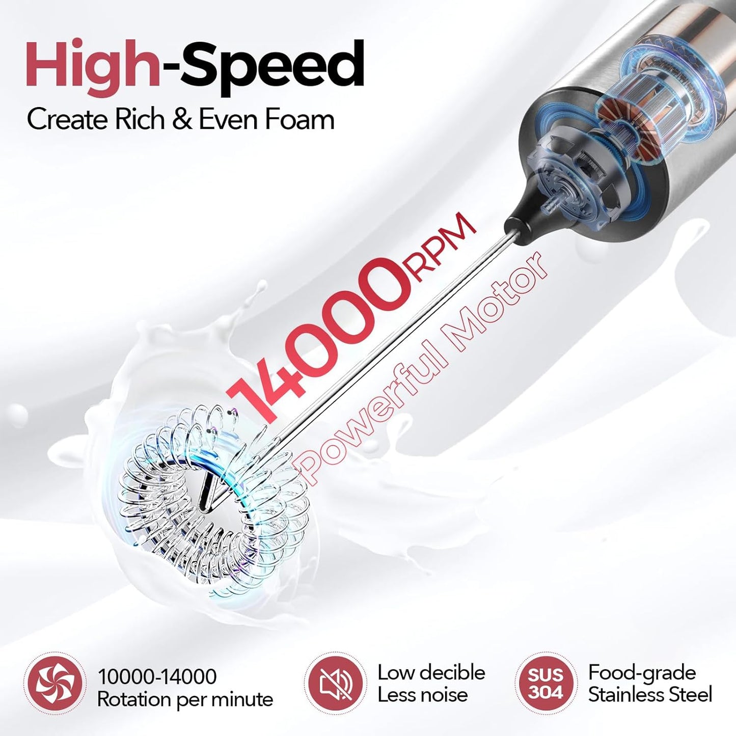 YARRAMATE Rechargeable Milk Frother Wand Handheld, 3 Speed Adjustable Electric Drink Mixer with 2 Whisks, Stainless Steel Stirrer for Coffee, Lattes, Protein Shakes, Matcha, Egg