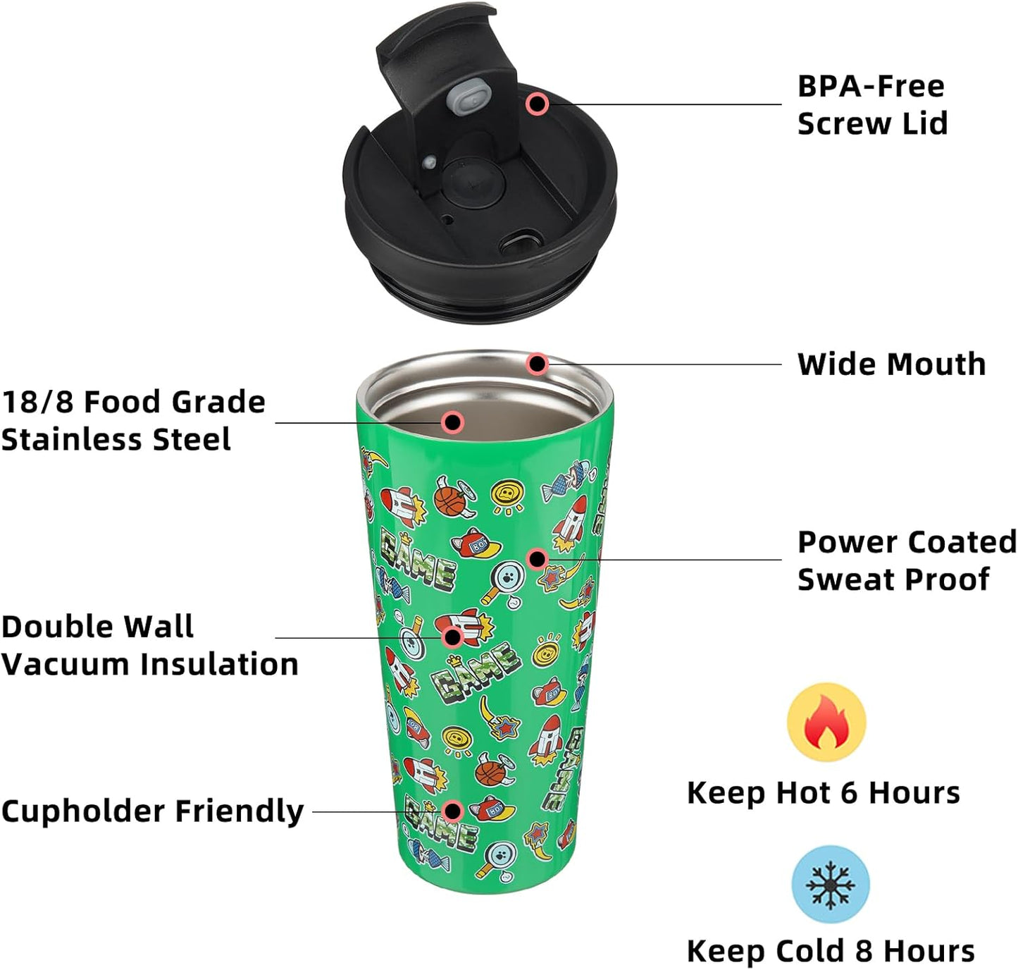BJPKPK 22oz Stainless Steel Insulated Tumbler With lid And Straw Travel Coffee Thermal Tumblers Cup For Women And Men,Game