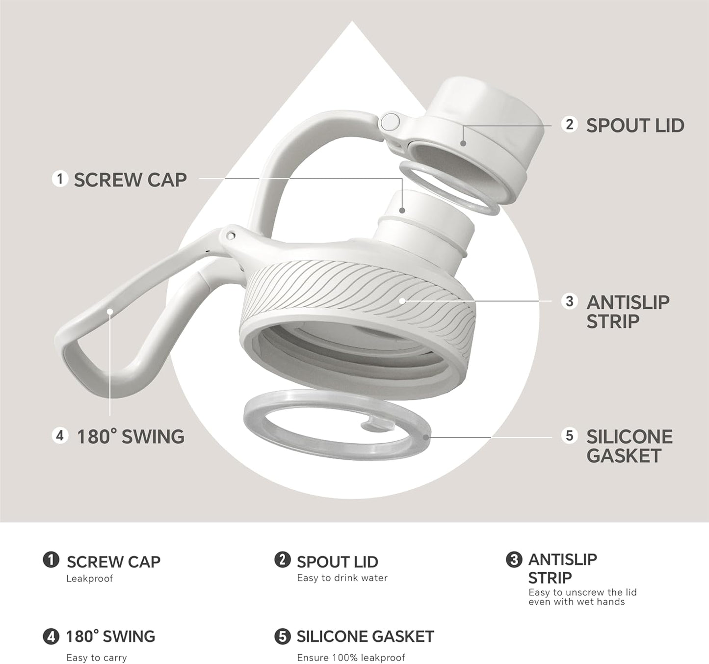 IDEUS Insulated Stainless Steel Water Bottle with 2 Leak-Proof Lids, Thermal Water Flask for Hiking Biking, 24oz, White