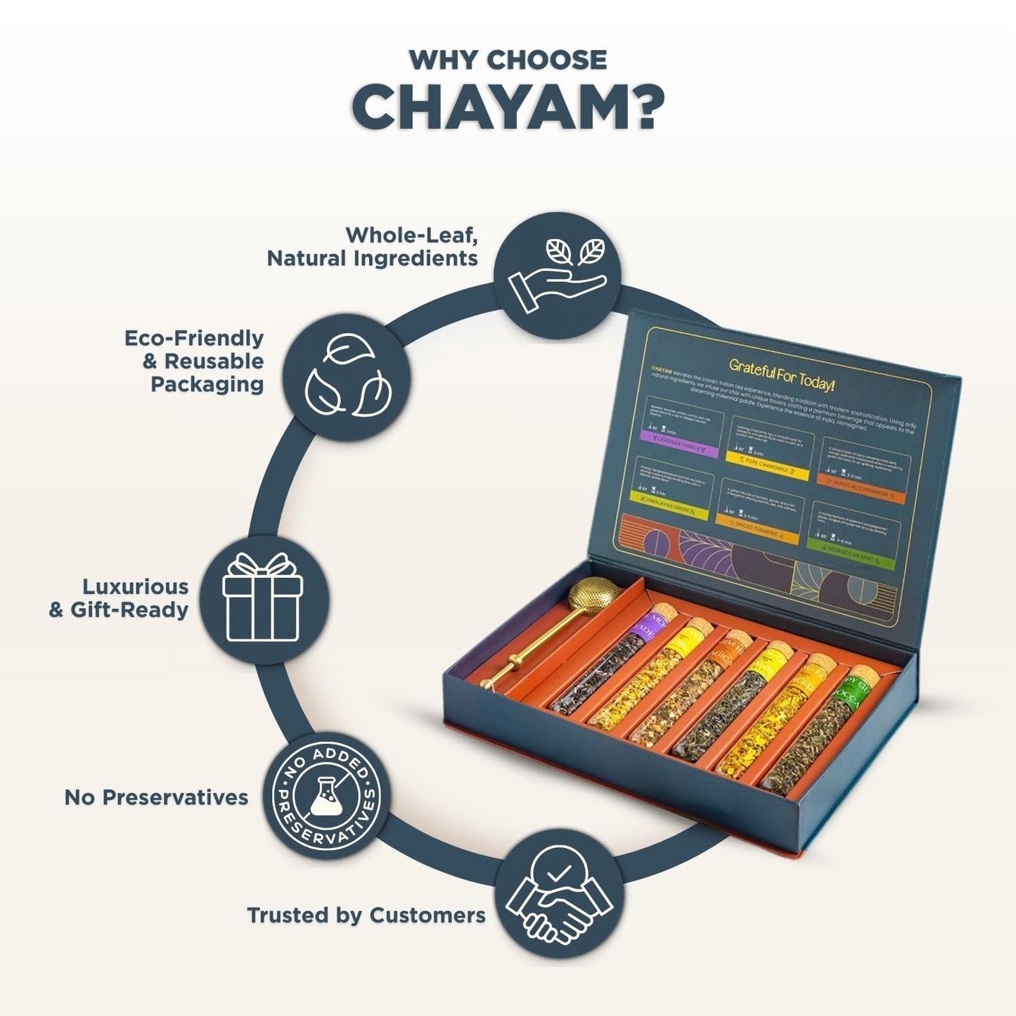 CHAYAM 6 Tube Tea Gift Set | Herbal & Green Loose Leaf Teas in Glass Tubes & a Lead-Free Brass Infuser | Chamomile, Mint, Cinnamon, Turmeric, Lavender & Himalayan Green