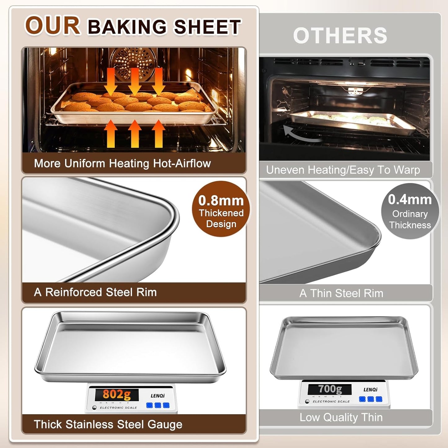 Baking Sheet Set of 2, Commercial Grade Stainless Steel Cookie Sheets for Baking, 17.5''x13'' / 15.7''x12'', Thicker and Firmer Baking Pans Set, Rust & Warp Resistant & Nonstick, Nontoxic & Heavy Duty