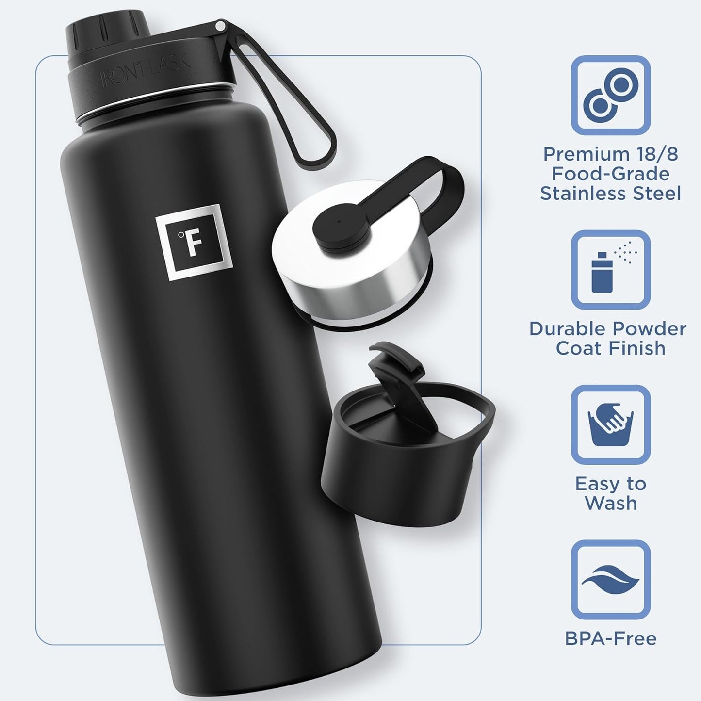 IRON °FLASK Camping & Hiking Hydration Flask with 3 Lids - Stainless Steel, Double Walled & Vacuum Insulated Water Bottle - Leak Proof & BPA Free (Blue Waves, Spout - 40 oz)