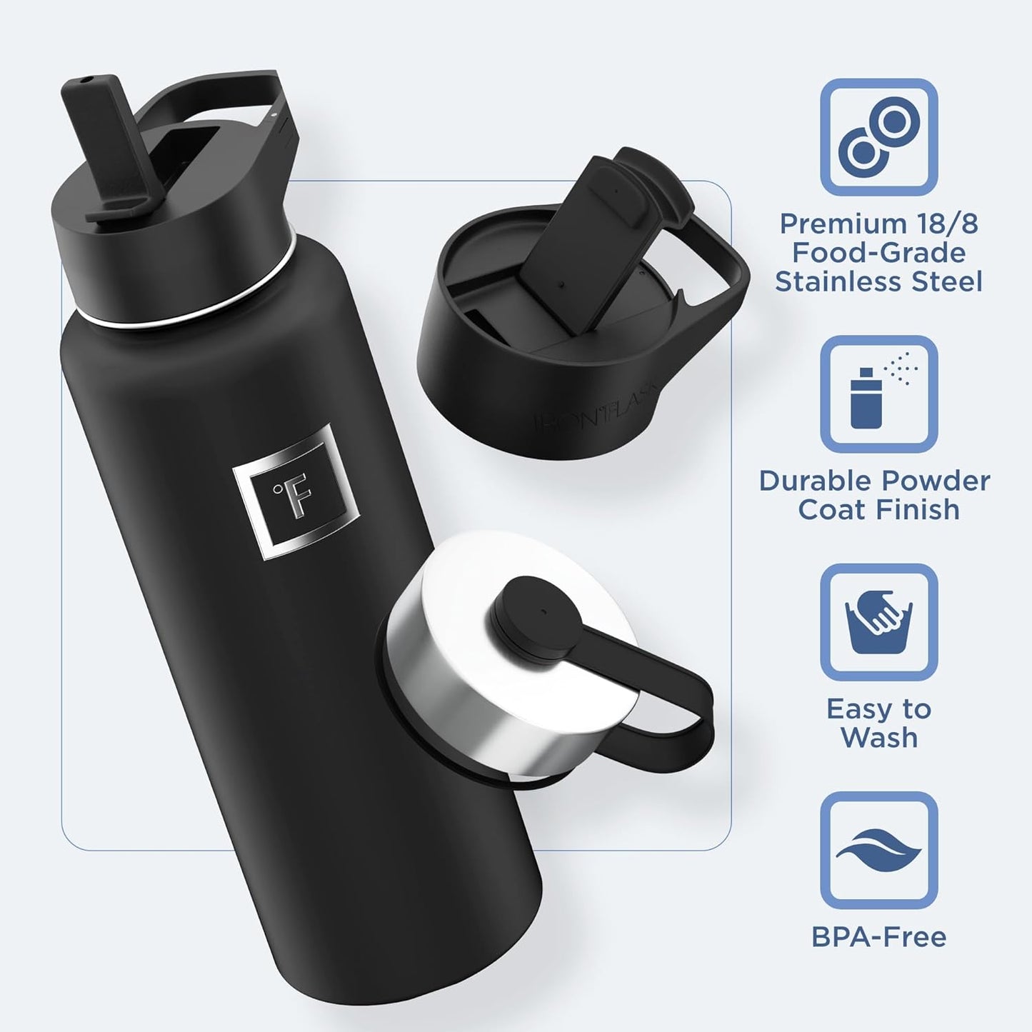 IRON °FLASK Camping & Hiking Hydration Flask with 3 Lids - Stainless Steel, Double Walled & Vacuum Insulated Water Bottle - Leak Proof & BPA Free (Dark Night, Straw - 40 oz)