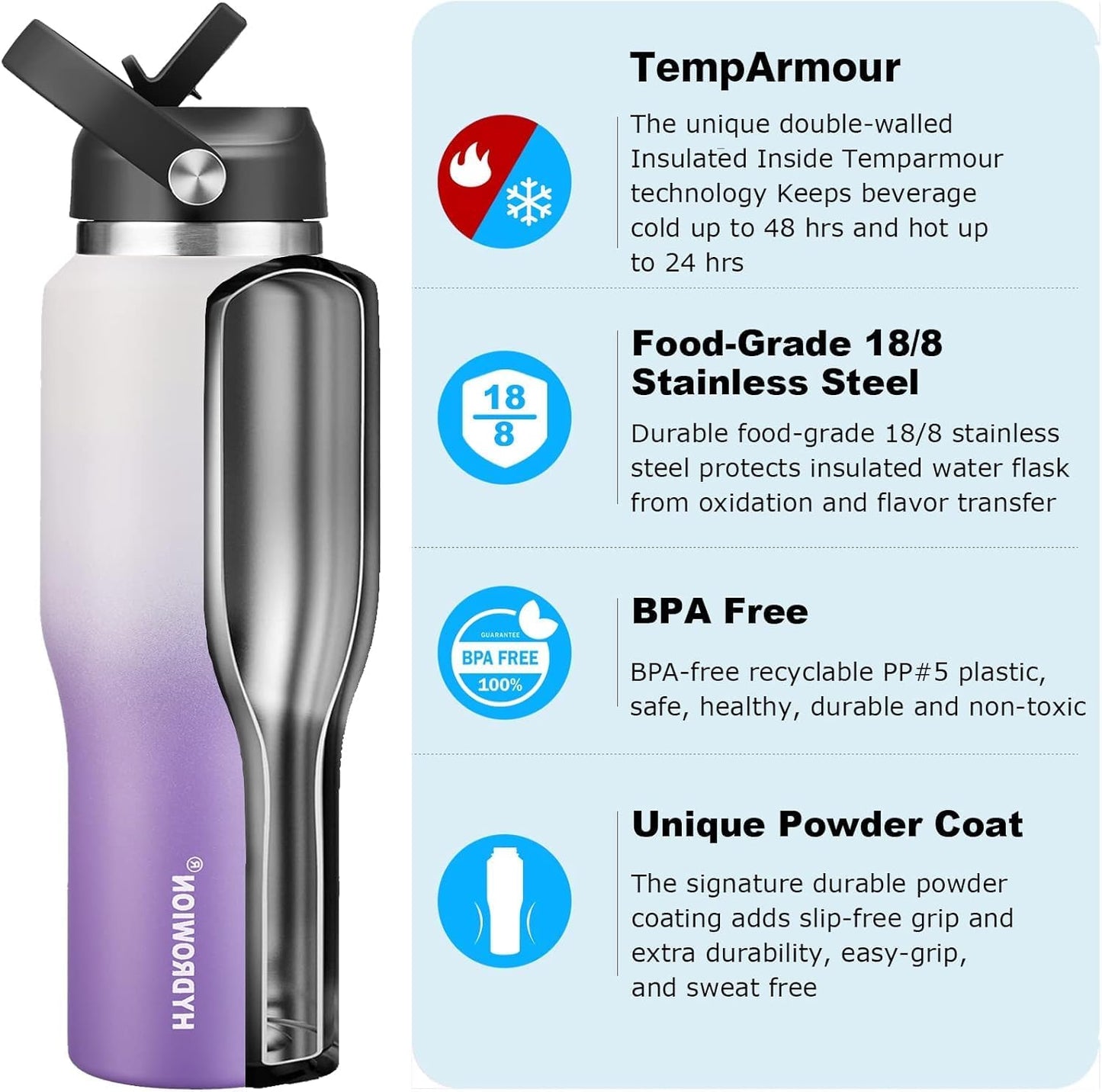 40 oz Insulated Water Bottle with Straw fit in Car Cup Holder(Cold 48 hrs, Hot 24 hrs) Drinking Bottle with Straw Lid, Spout Lid and Flex Cap Leakproof Travel Thermo Mug，White - Purple
