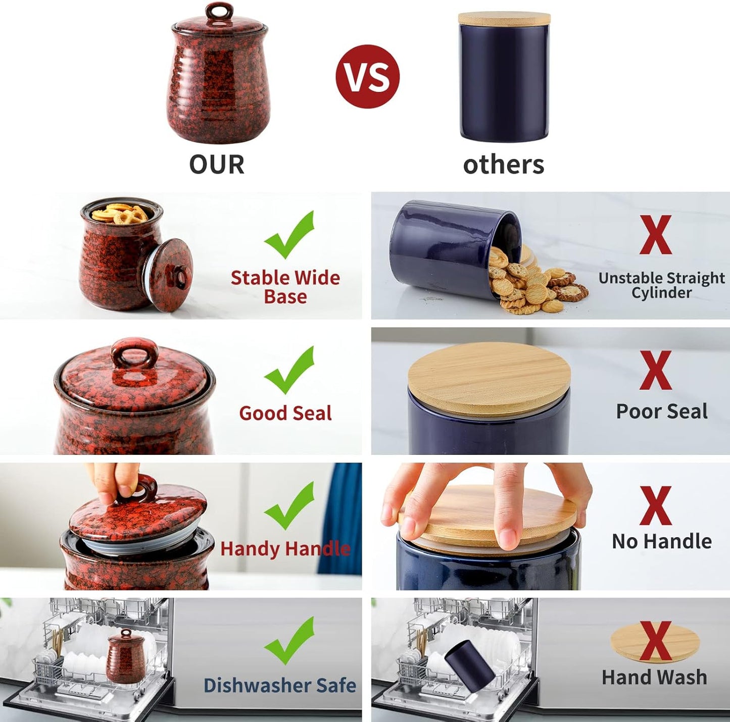 Ceramic Food Storage Jar, Coffee Canister for Countertop with Lids Airtight, Large Flour,Spices,Beans,Rice and Candies Containers for Kitchen and Home,Gift for Halloween,Farmhouse,35 OZ Red