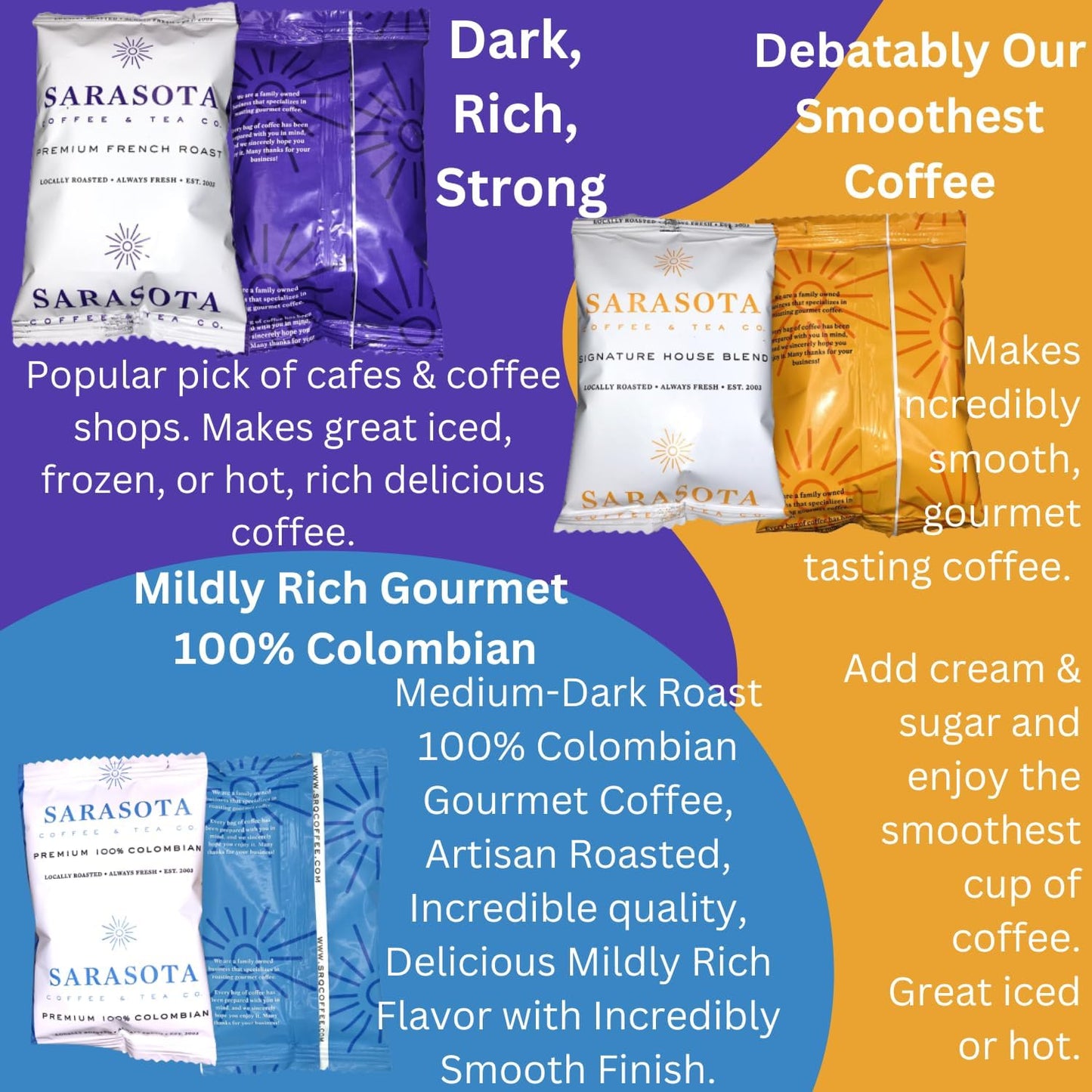 Sarasota Coffee Packs Bulk Ground Packets | Medium, Colombian, & Dark Roast Variety | Gourmet Assorted Sampler | Low Acid Mold Free Individual Pouches for 12 Cup Coffee Maker | 1.75 Oz Bags, 100 Count