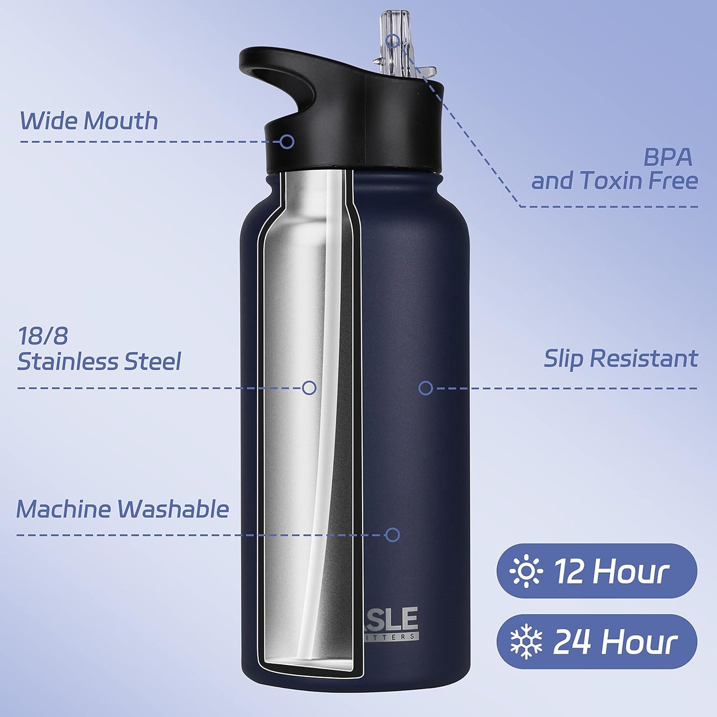 HASLE OUTFITTERS 32 oz Insulated Water Bottle Stainless Steel Double Walled Vacuum Sports Water Bottle with 2 Lids (Straw and Spout Lid) for Gym Camping Hiking(Navy,1)