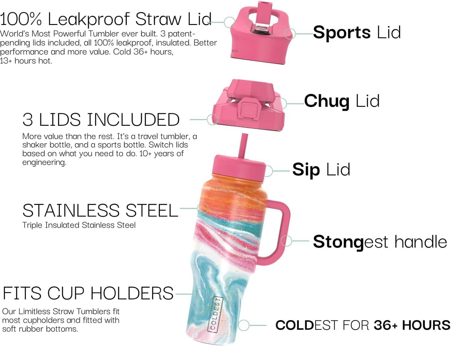 Coldest 40 oz Tumbler with Handle and Straw - 100% Leak Proof Insulated Tumbler with Lid and Straw (3 Lids) - Stainless Steel Tumblers for Women & Men - Cup Holder Friendly Base, 46 oz (Amethyst)