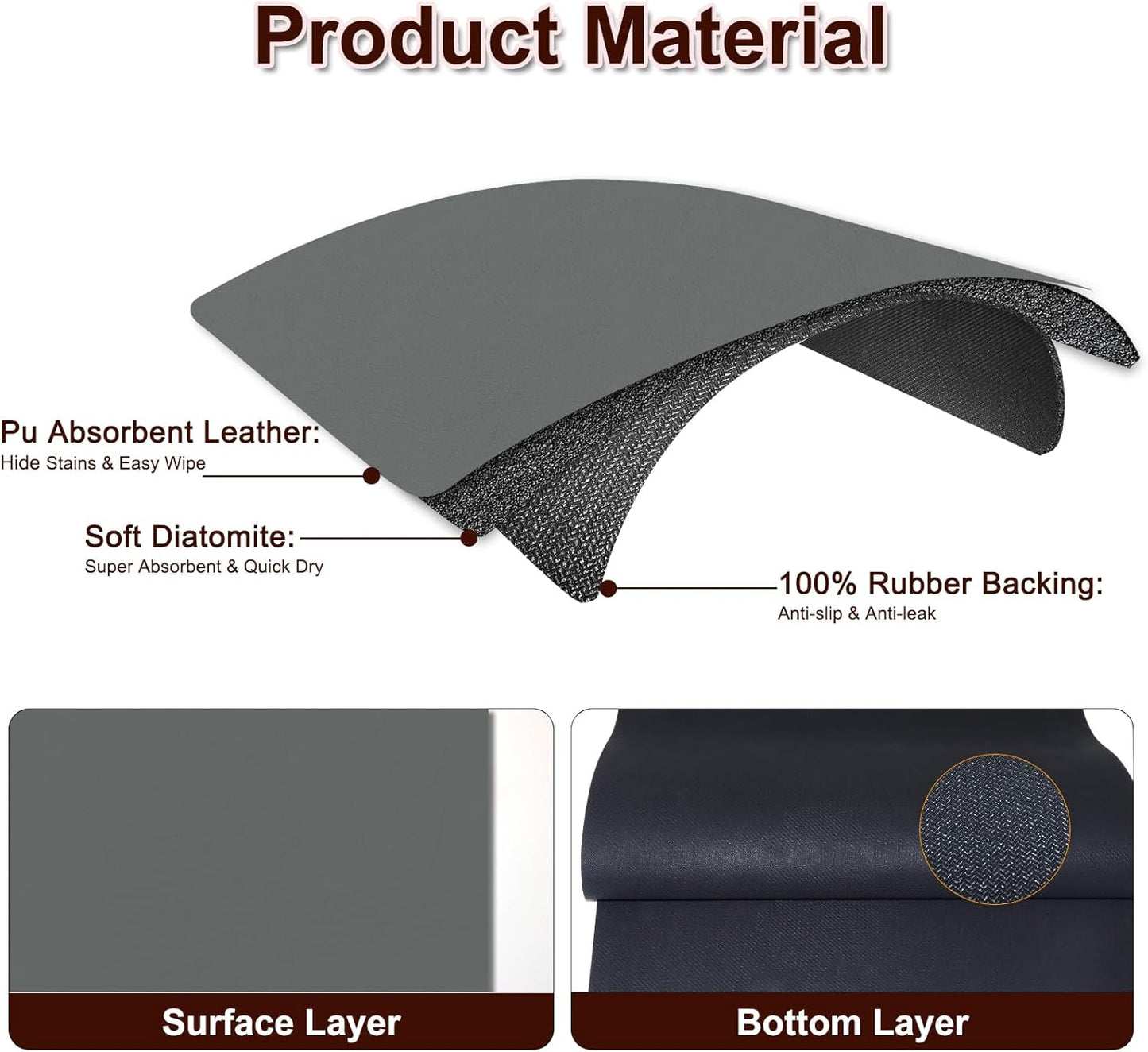 BLESWIN Dish Drying Mat for Kitchen, 15.7'' x 23.6'' Coffee Bar Mat for Countertops, Coffee Station Matt with Non-slip Rubber Backed, Absorbent Dish Dying Mat for Kitchen Counter, Gray