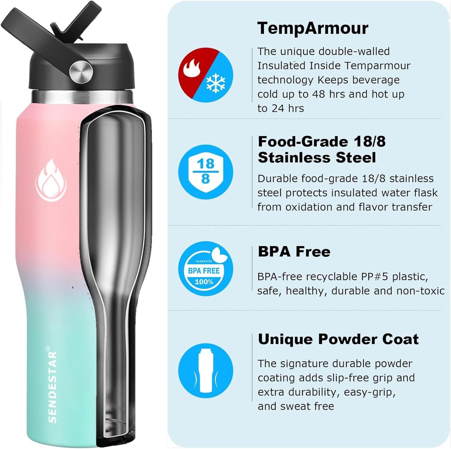 SENDESTAR 40oz Stainless Steel Water Bottle(Cold for 48 Hrs, Hot for 24 Hrs),Double Wall Vacuum Insulated Bottle with Straw Lid, Spout Lid and Flex Cap, Fit in Any Car Cup Holder