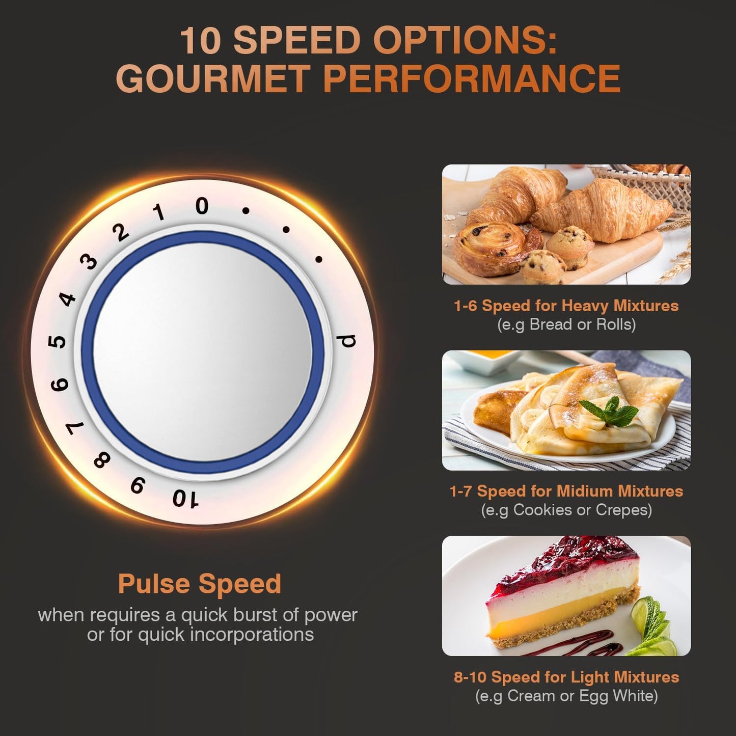 Mini Angel Stand Mixer,10-Speed Kitchen Electric Mixer,Tilt-Head Food Mixer with Dough Hook, Wire Whisk, Flat Beater, Stainless Steel Bowl (White2, 5QT)