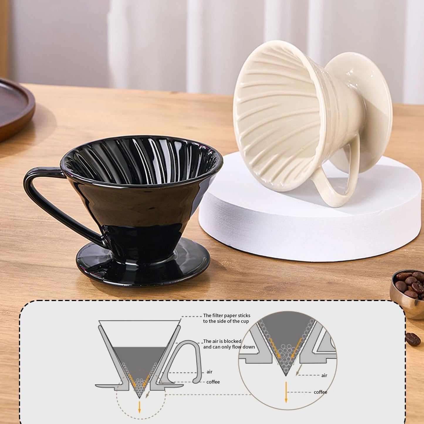 Pour Over Coffee Maker, Single Cup Coffee Dripper, Manual Porcelain Slow Brewing Accessories for Travel, Camping, Office, Home, Cafe, Coffee Gifts (Milky White, Large)