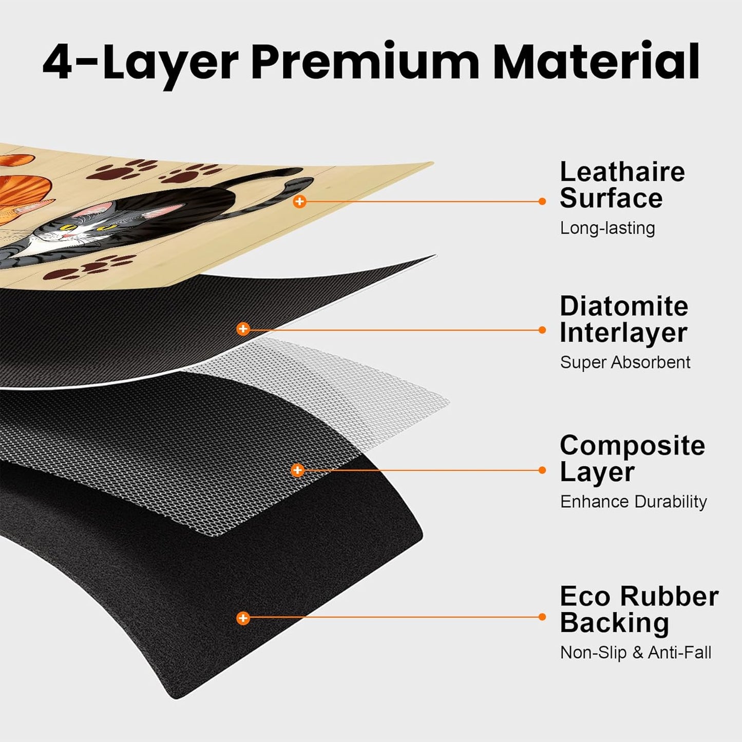 17"x 32" Coffee Bar Mat, Cats Absorbent Dish Drying Mat Cuttable Hide Stain Draining Table Pad for Kitchen Counter, Coffee Bar Accessories