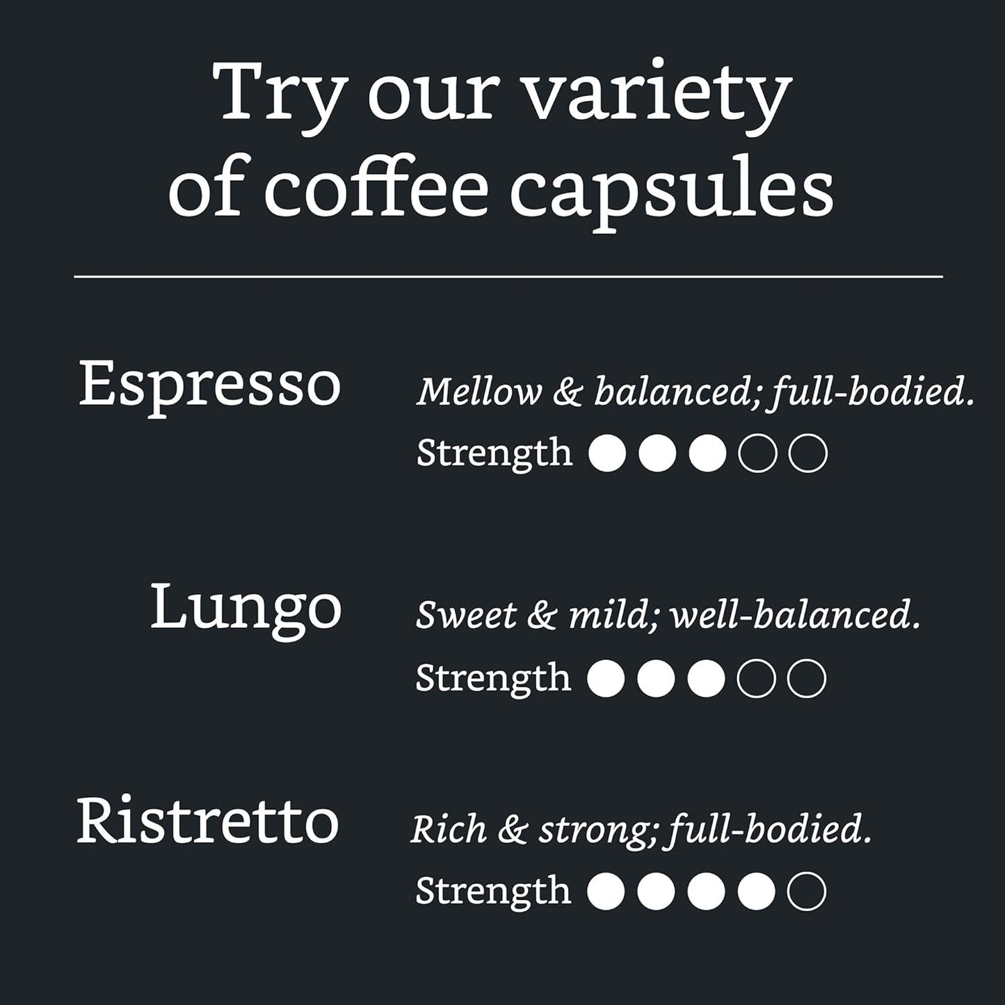 Amazon Brand - Solimo Espresso Capsules, Medium Roast, Compatible with Original Brewers, Pack of 1x50 Capsule (50 count)