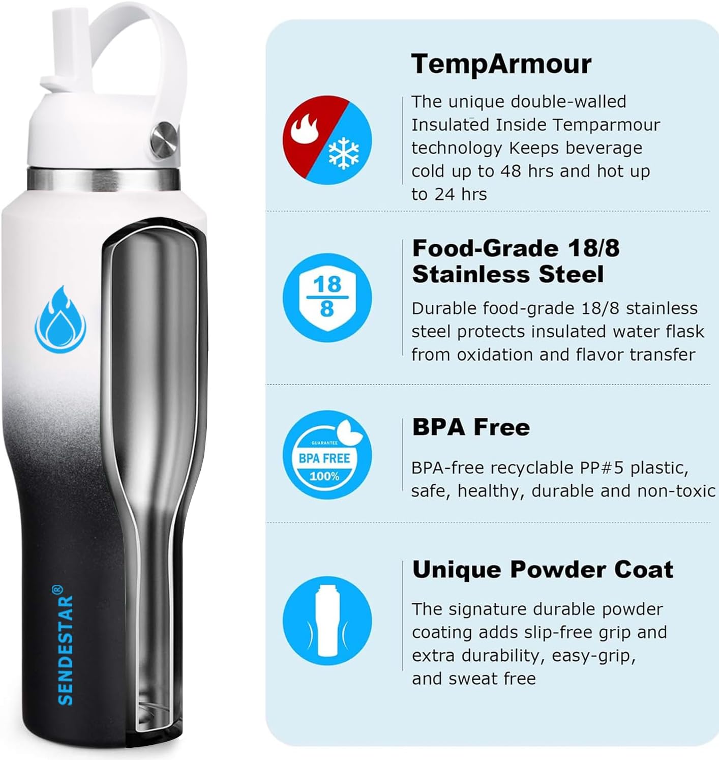 SENDESTAR SENDESTAR 40oz Stainless Steel Water Bottle(Cold for 48 Hrs, Hot for 24 Hrs),Double Wall Vacuum Insulated Bottle with Straw Lid, Spout Lid and Flex Cap, Fit in Any Car Cup Holder