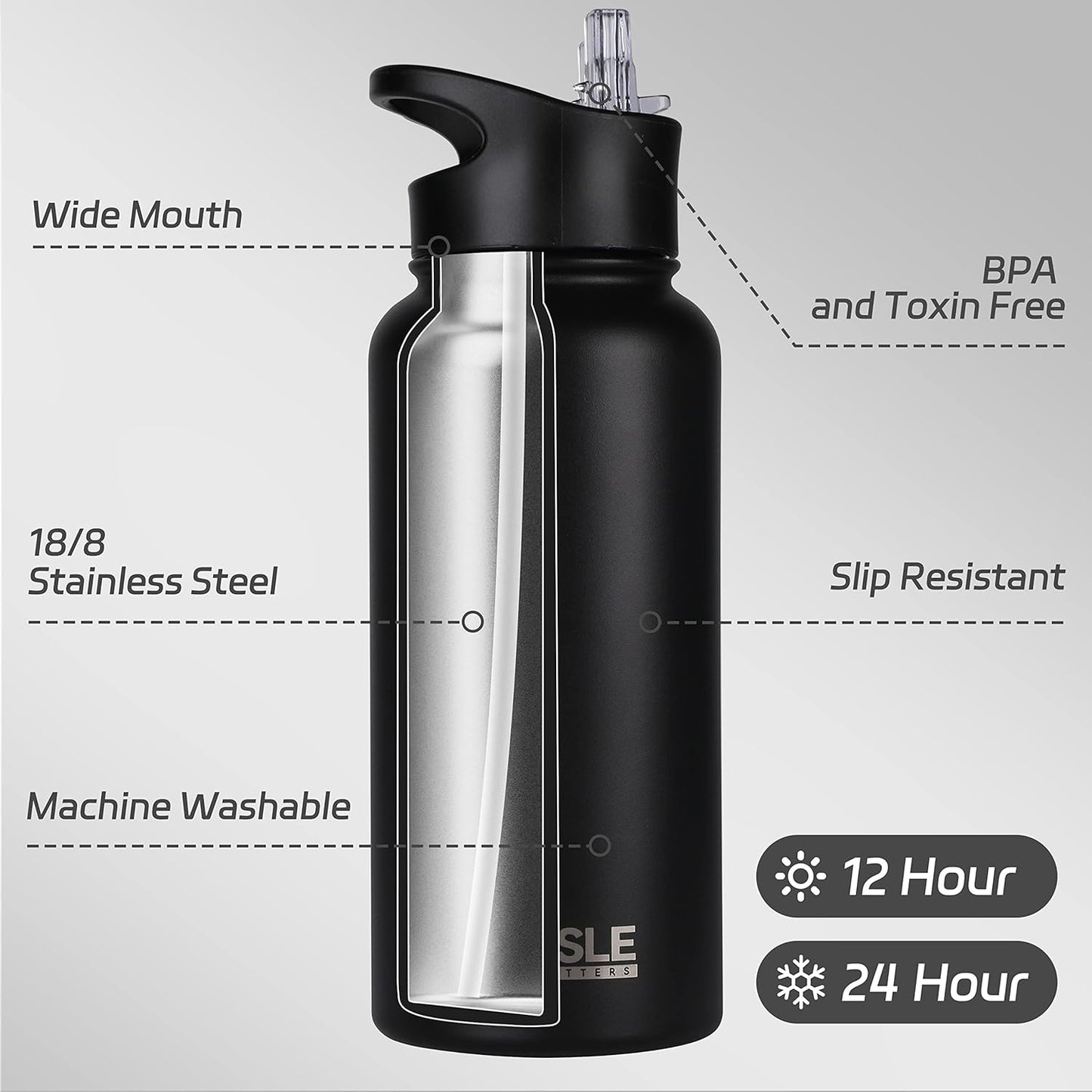 HASLE OUTFITTERS 32 oz Insulated Water Bottle Stainless Steel Double Walled Vacuum Sports Water Bottle with 2 Lids (Straw and Spout Lid) for Gym Camping Hiking(Black,4)