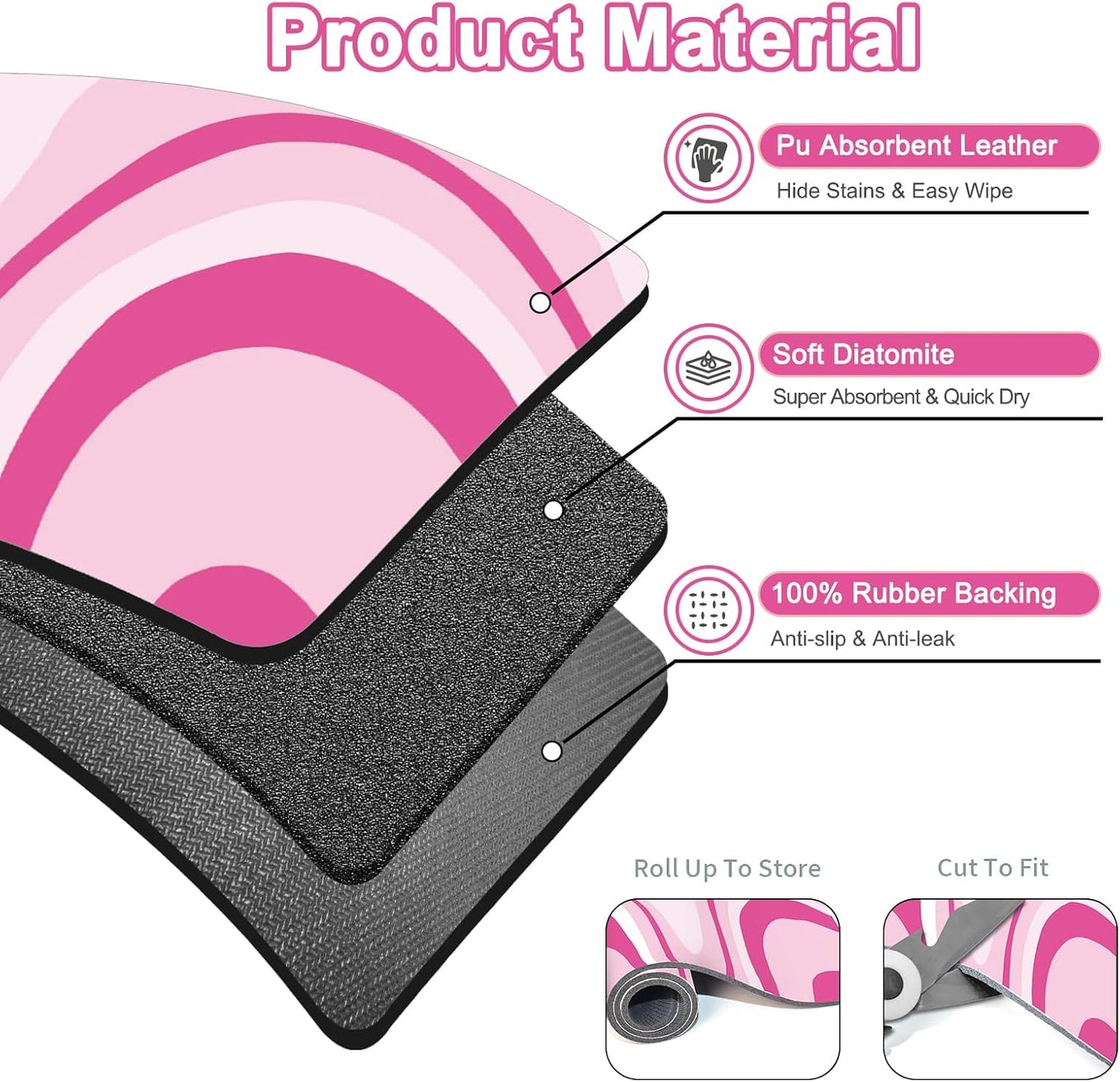 Coffee Bar Mat for Countertop, 17" X 28” Super Absorbent Dish Drying Mat, Large Kitchen Counter Mats Fits Under Coffee Maker, Non-slip Espresso Machine Pad, Pink Abstract