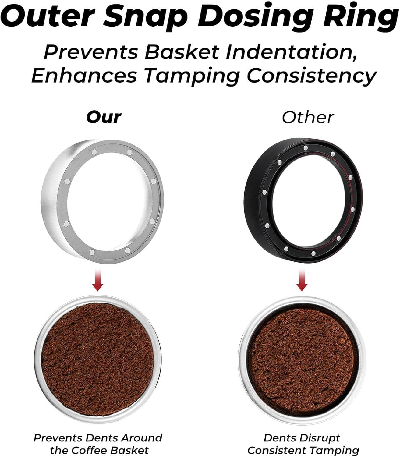 51mm Magnetic Dosing Funnel and Puck Screen Set - Espresso Coffee Dosing Ring, 19mm Anodized Aluminum with 8 Neodymium Magnets Compatible with 51mm CASABREWS/Delonghi Decica Portafilter (Silver)